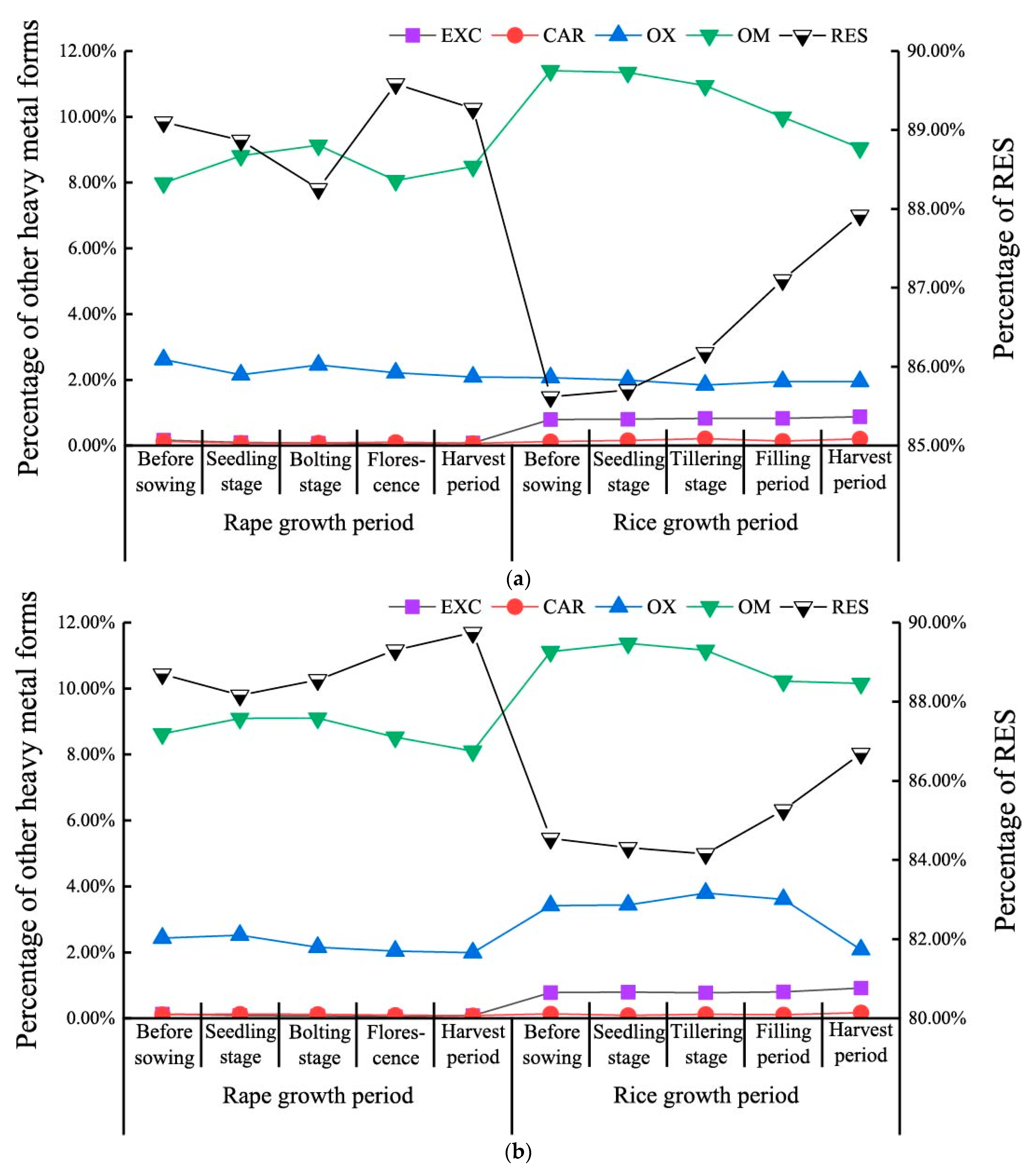 Ijerph 18 01364 g002 Ijerph 18 01364 g002