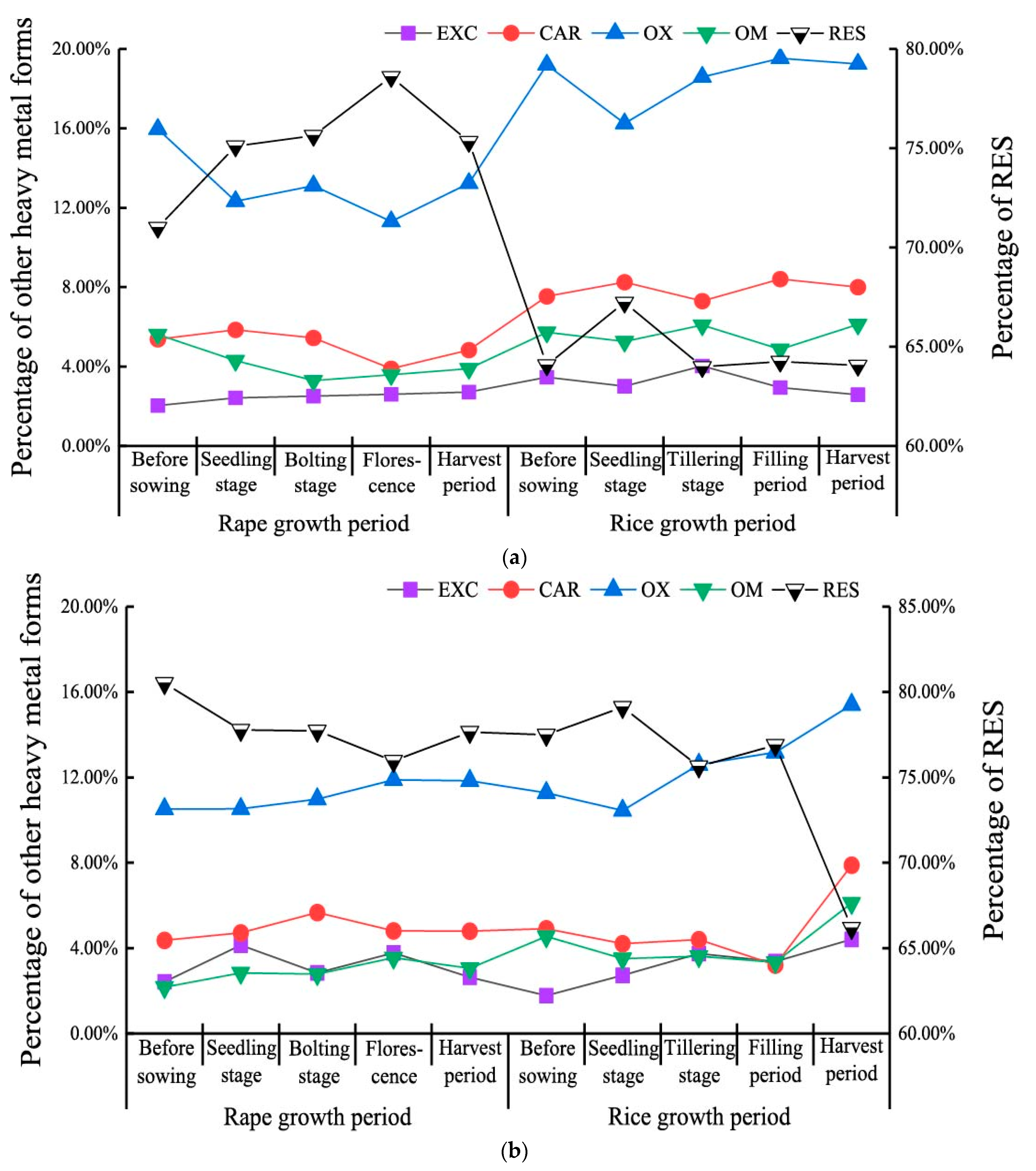 Ijerph 18 01364 g003 Ijerph 18 01364 g003