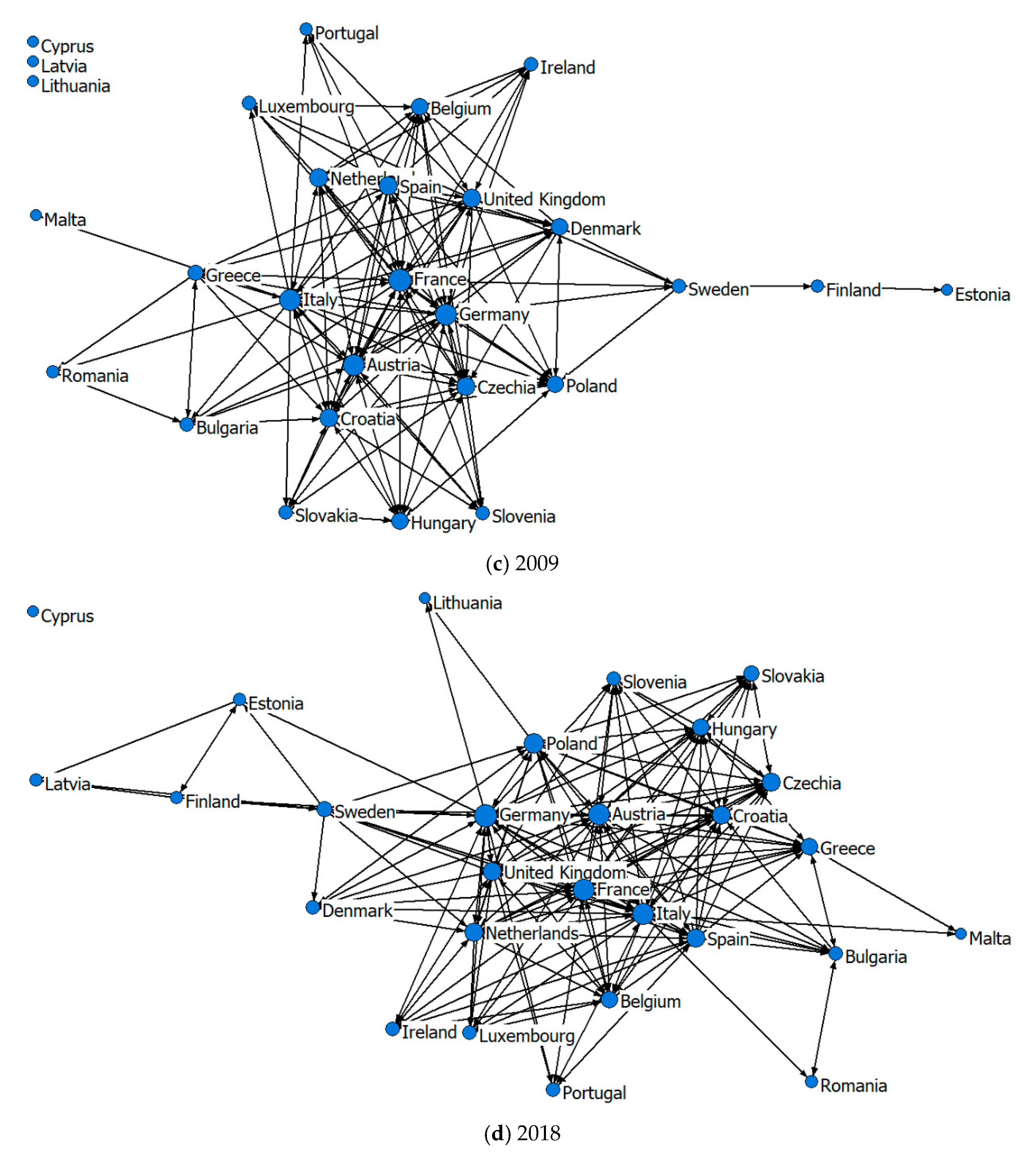 Ijerph 18 01389 g001b Ijerph 18 01389 g001b
