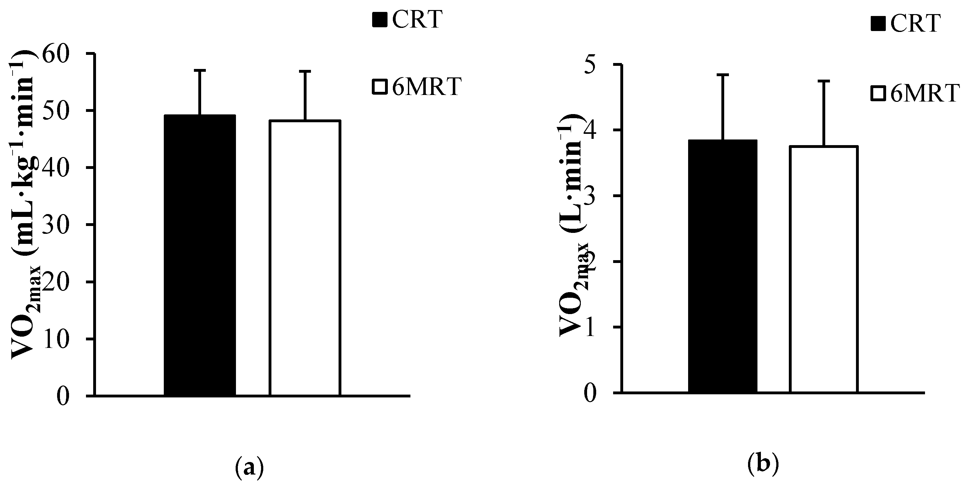Ijerph 18 01395 g001