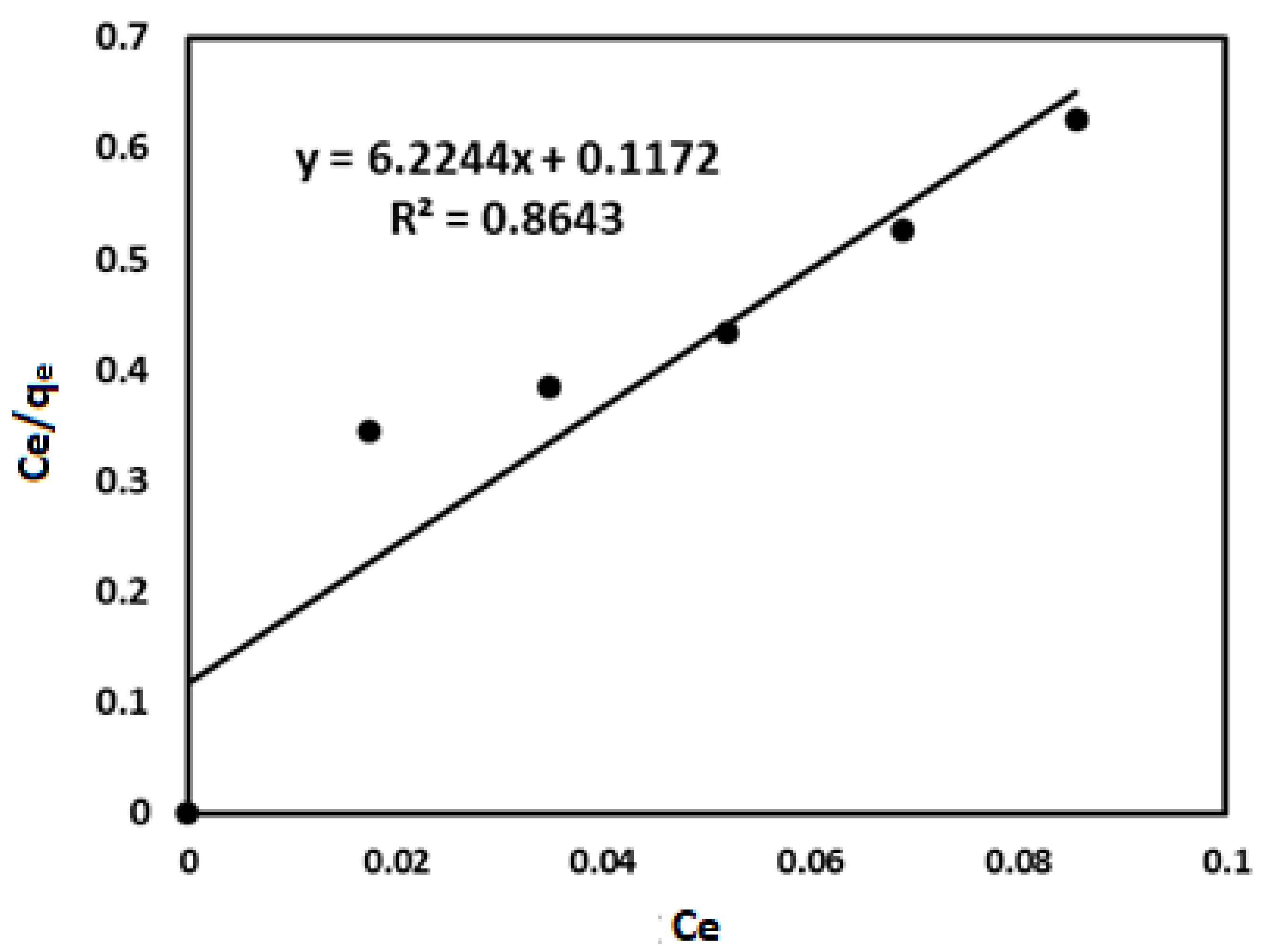 Ijerph 18 01400 g013 Ijerph 18 01400 g013