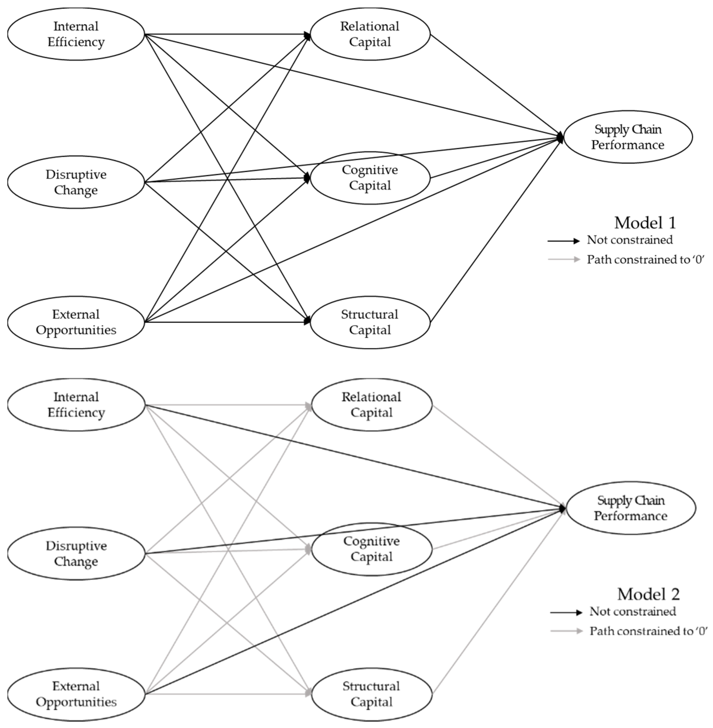 Ijerph 18 01417 g003 Ijerph 18 01417 g003