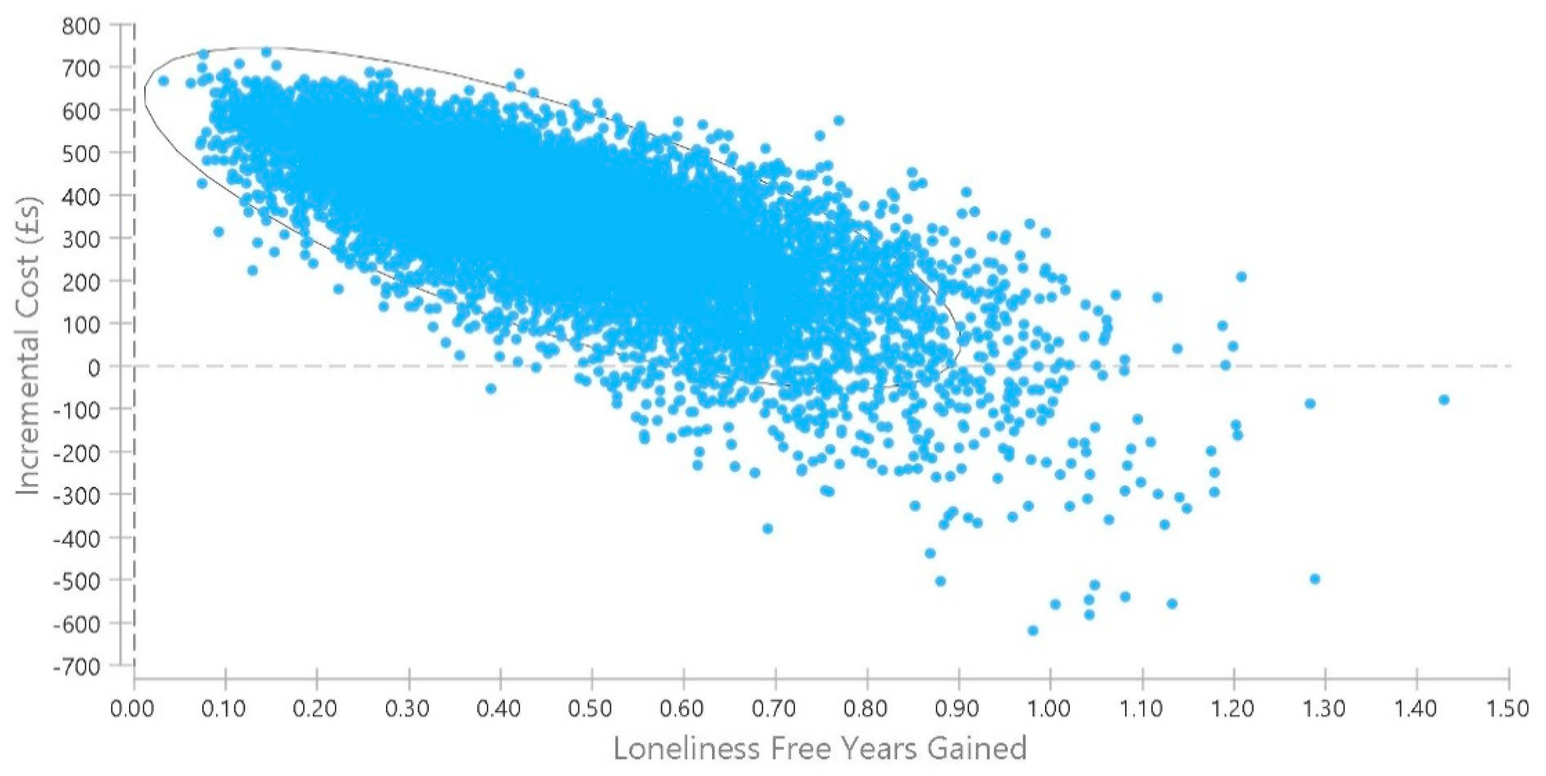 Ijerph 18 01426 g004