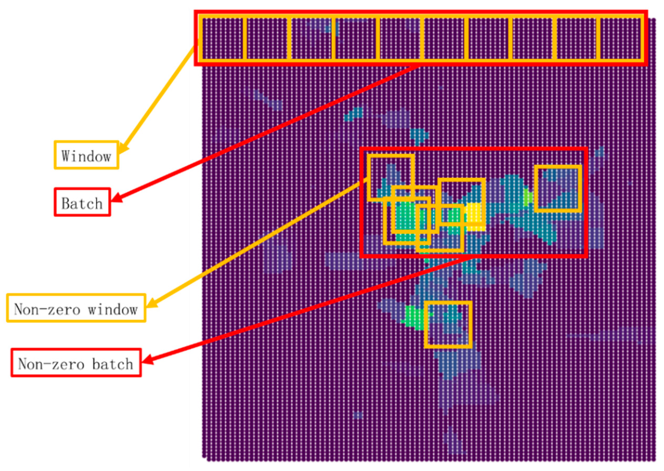 Ijerph 18 01430 g005