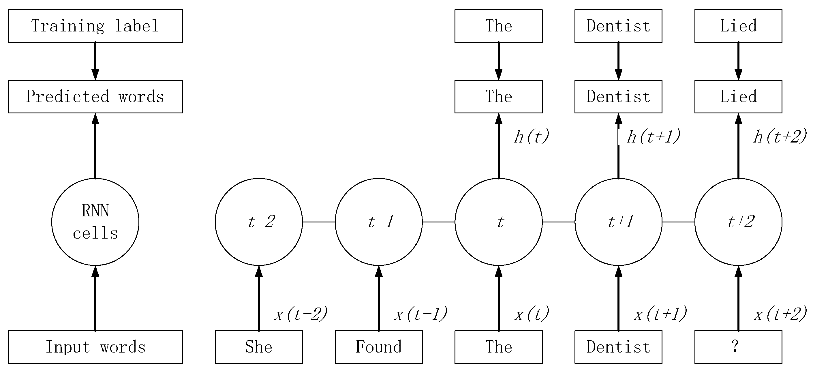 Ijerph 18 01430 g006