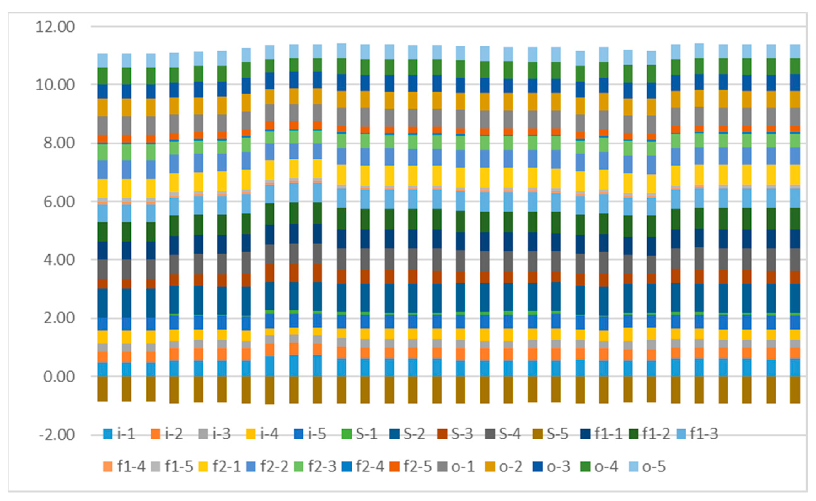 Ijerph 18 01430 g013