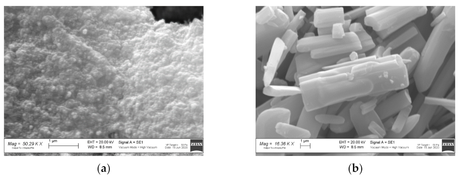 Ijerph 18 01433 g003