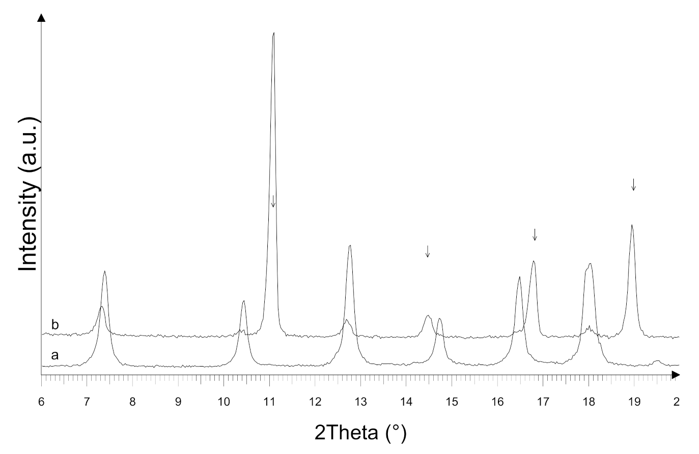 Ijerph 18 01433 g006