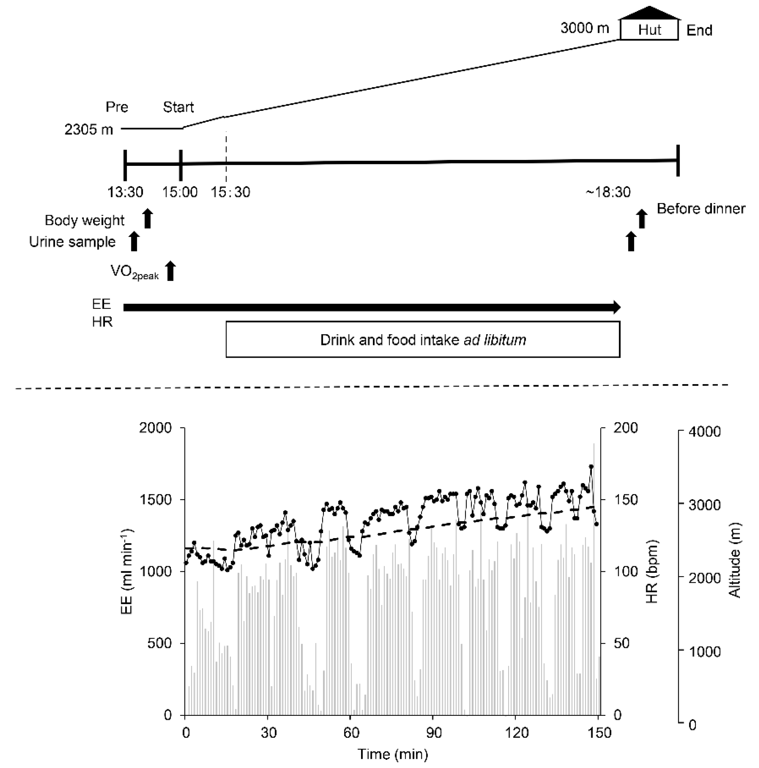Ijerph 18 01441 g002 Ijerph 18 01441 g002