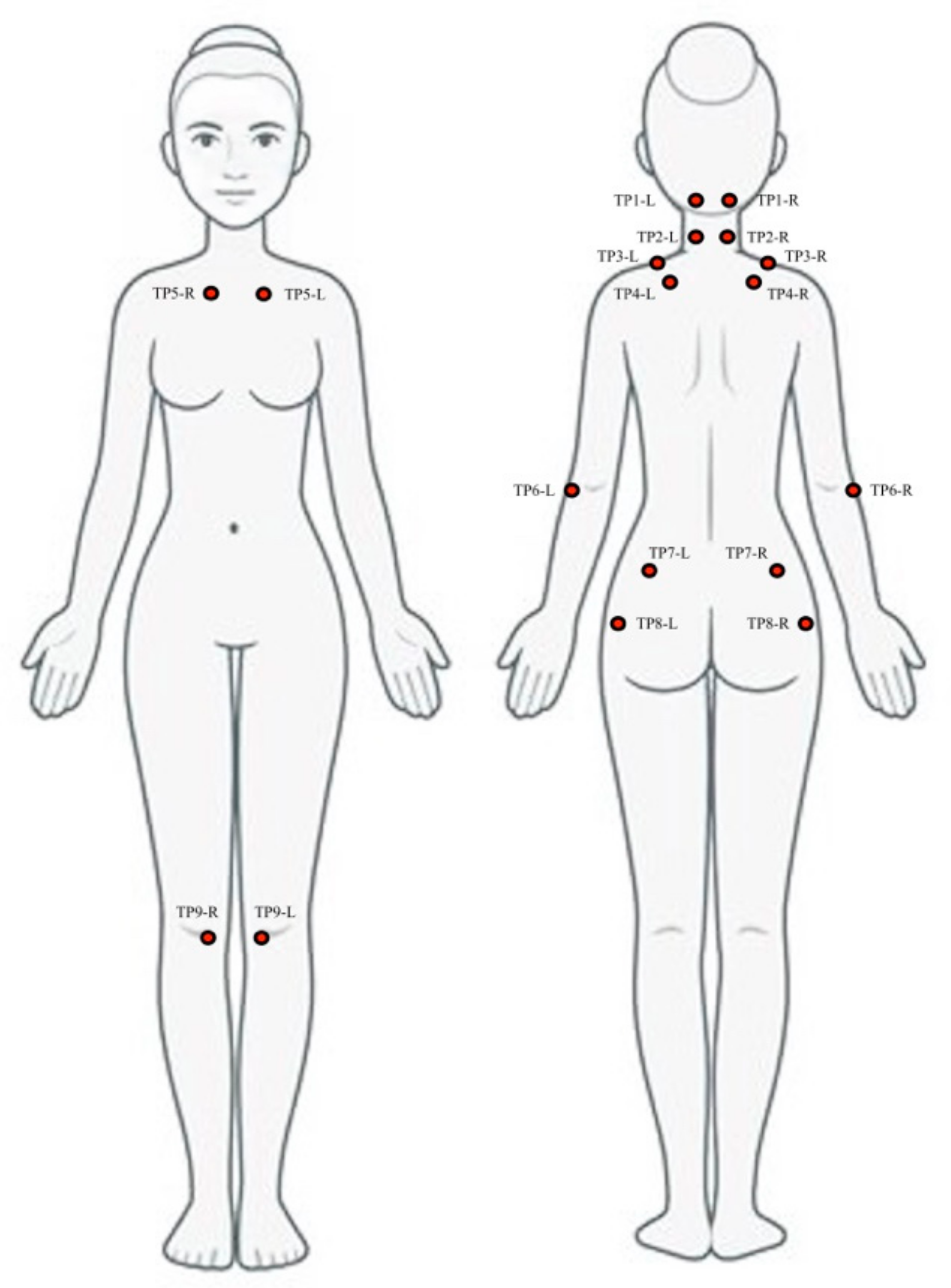 Ijerph 18 01461 g001 Ijerph 18 01461 g001