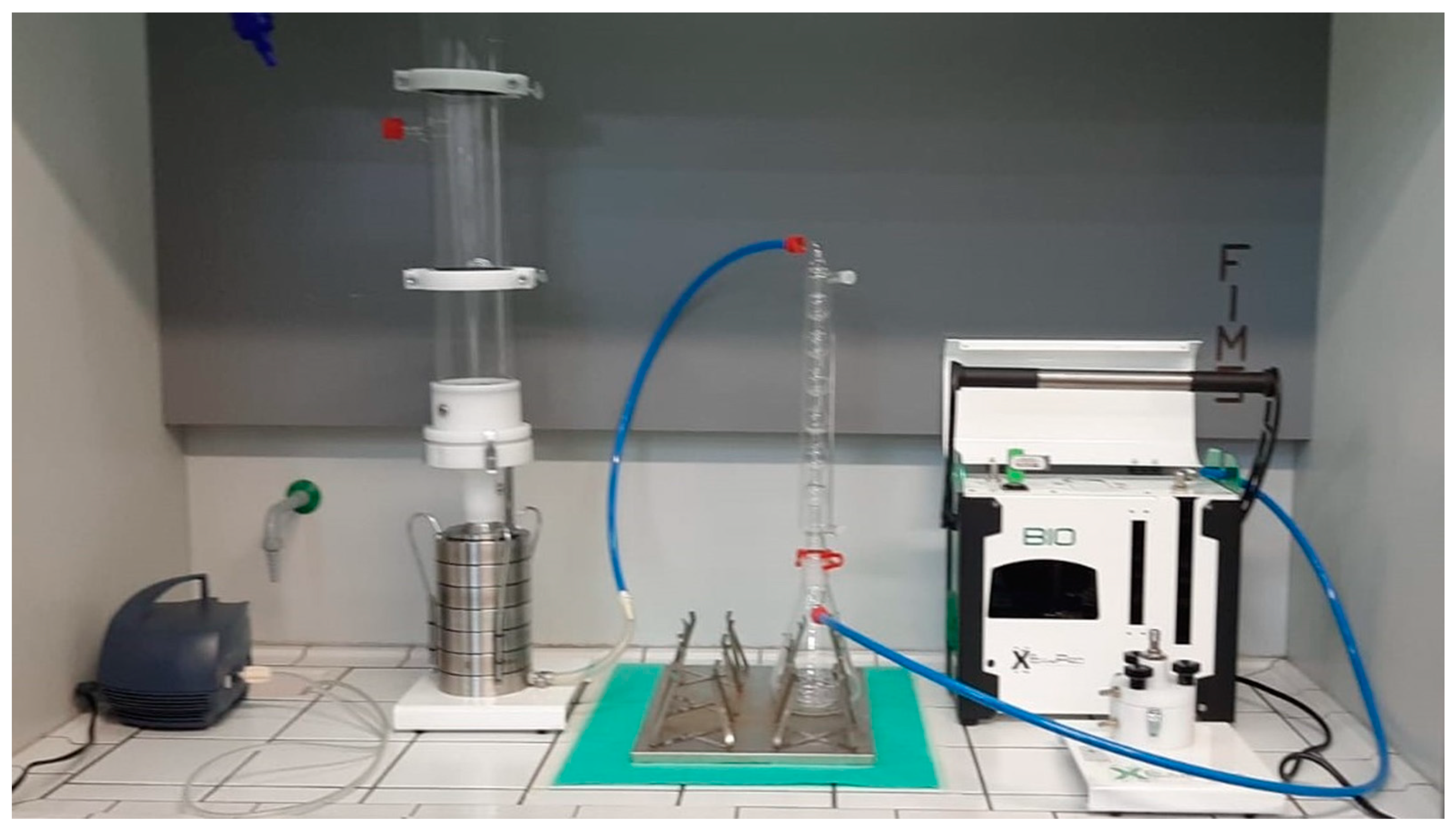 Ijerph 18 01462 g004 Ijerph 18 01462 g004