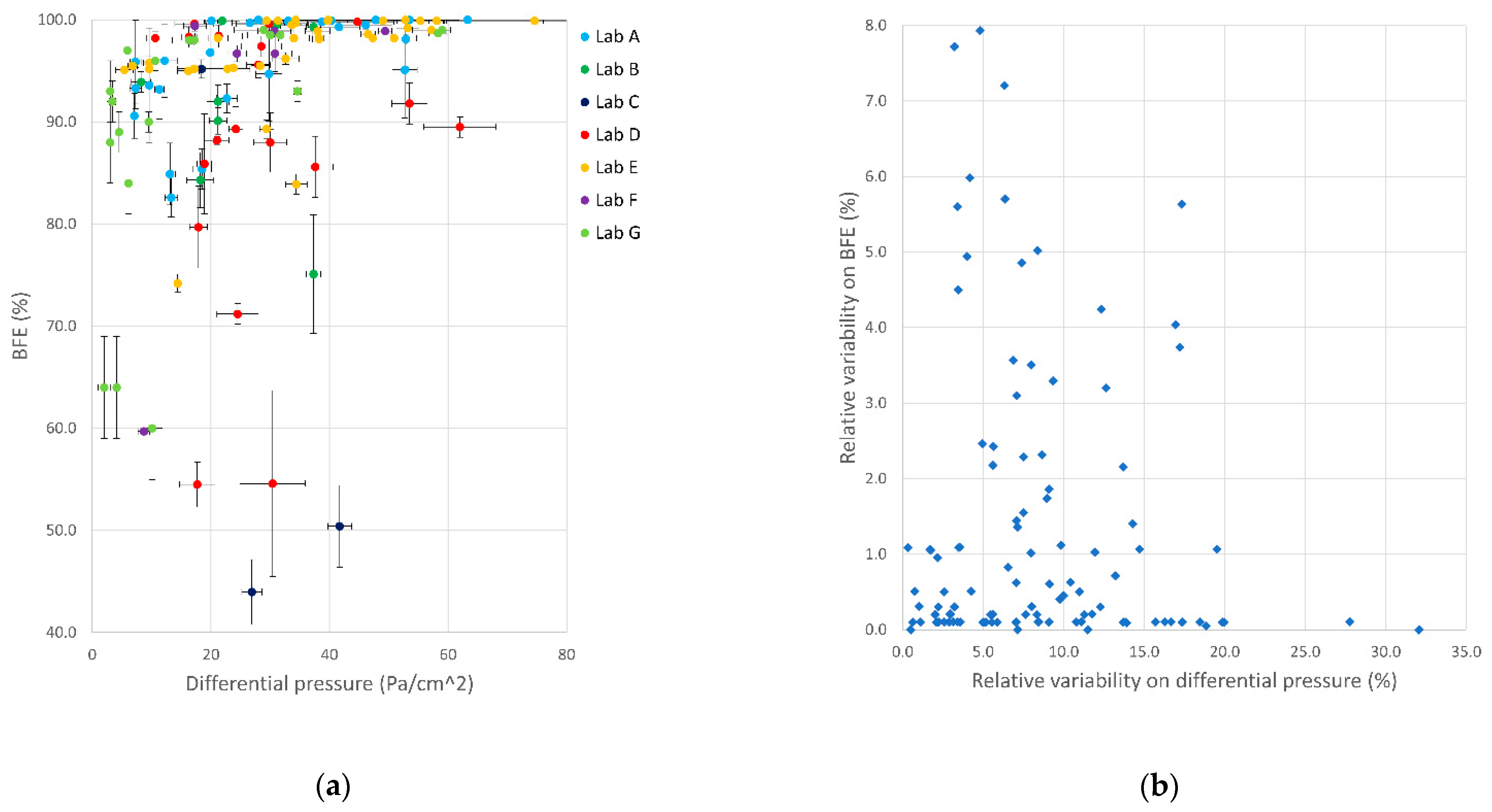 Ijerph 18 01462 g009 Ijerph 18 01462 g009