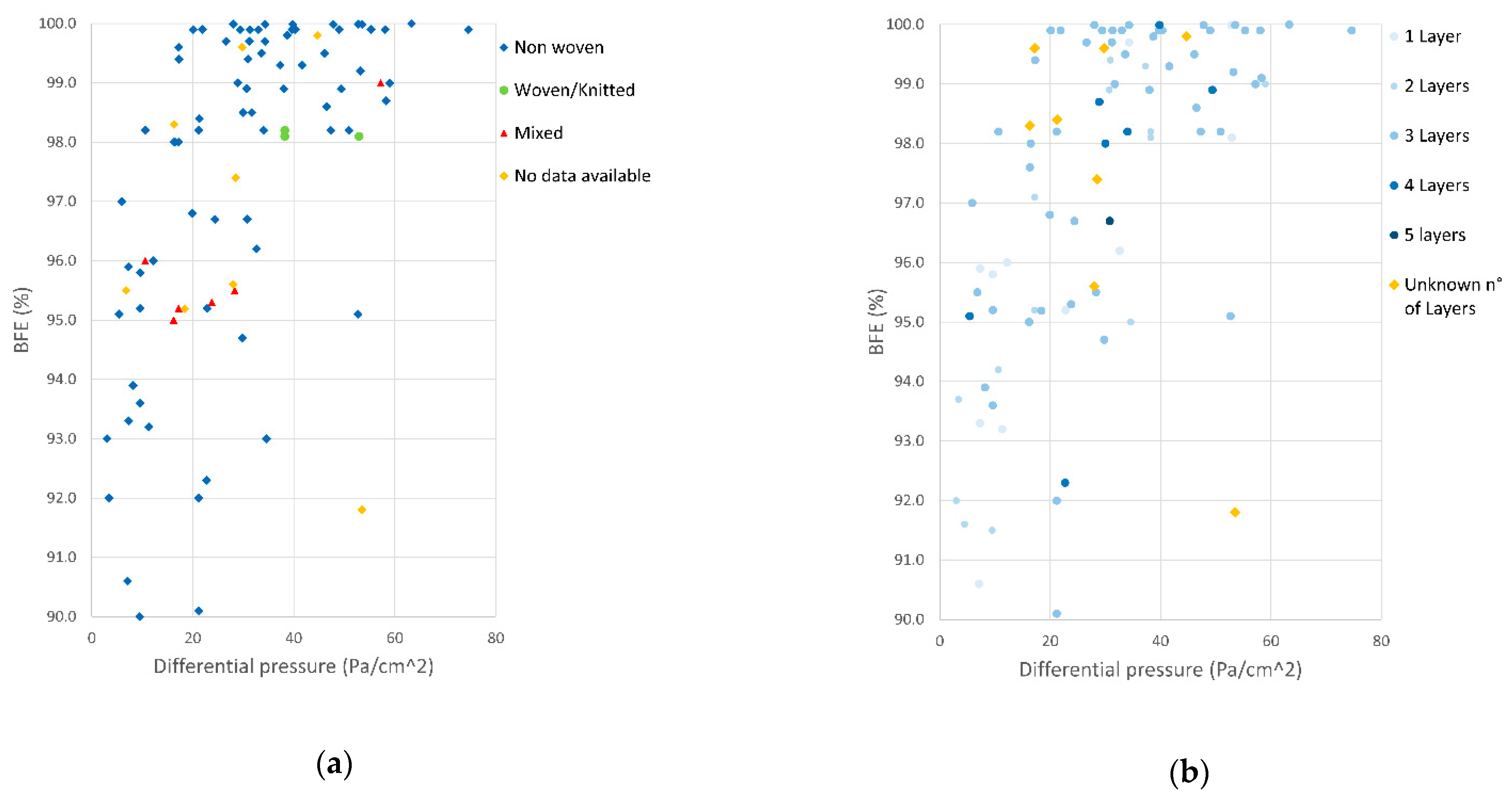Ijerph 18 01462 g010 Ijerph 18 01462 g010