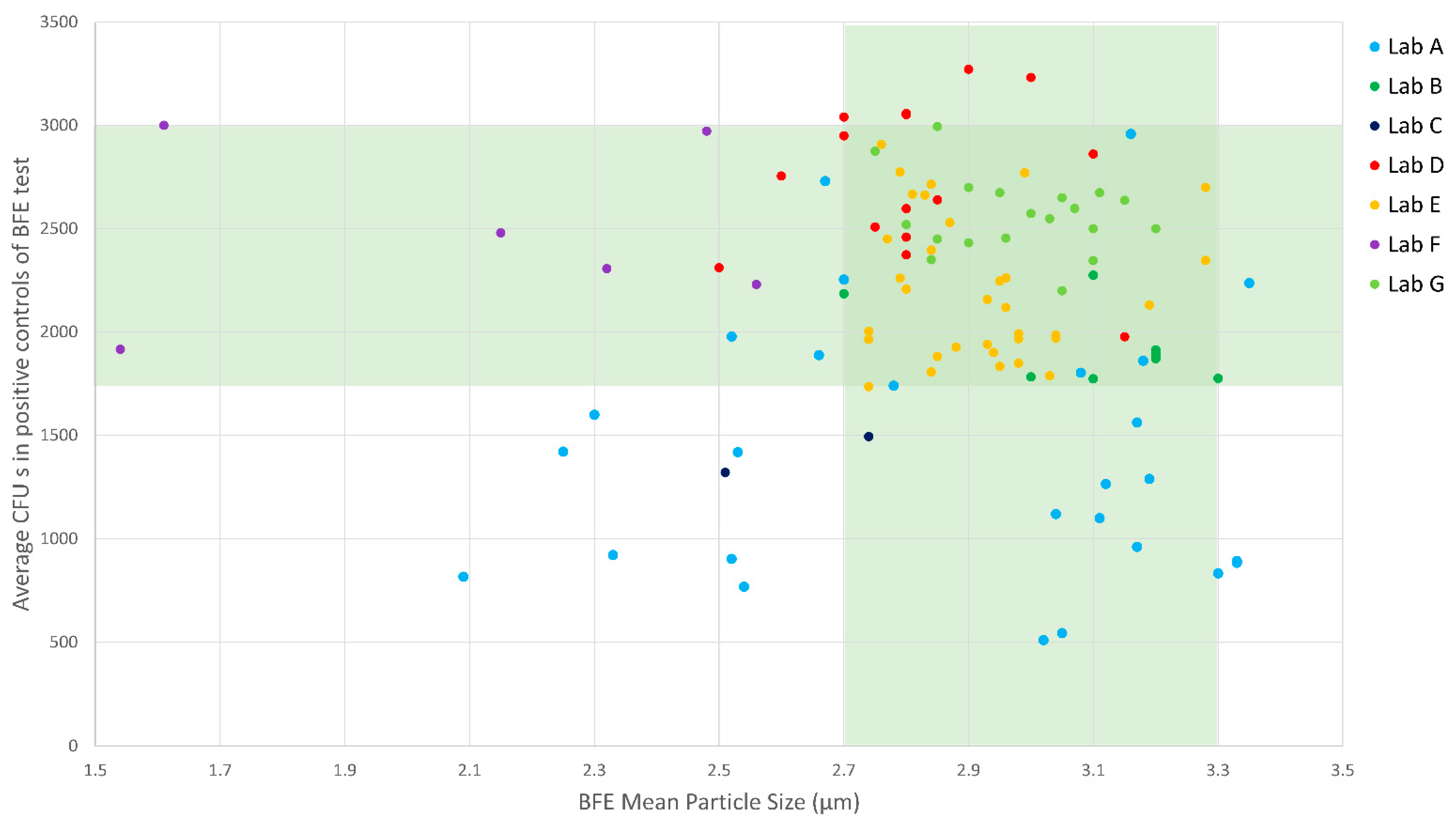Ijerph 18 01462 g011 Ijerph 18 01462 g011