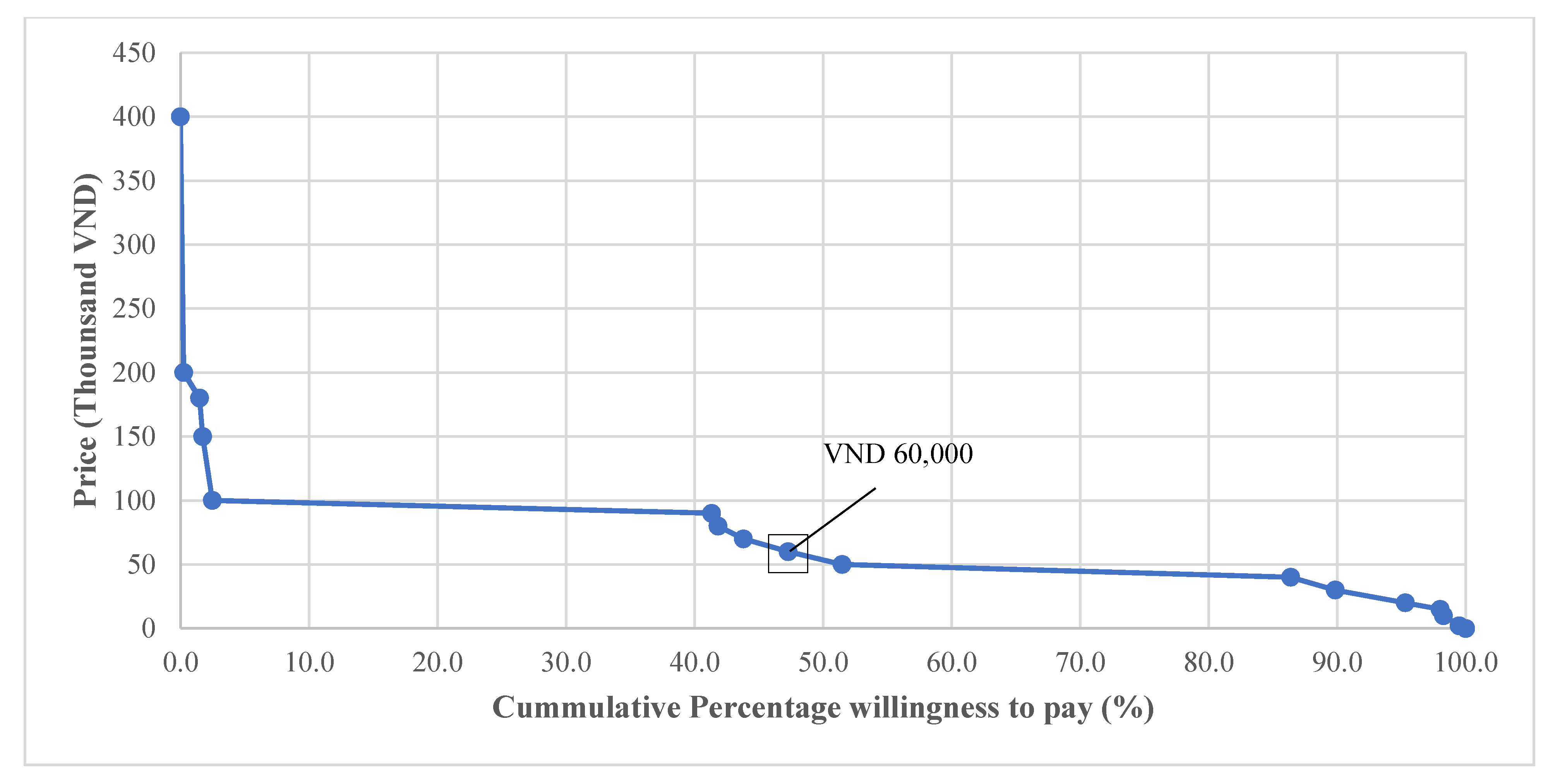 Ijerph 18 01467 g001