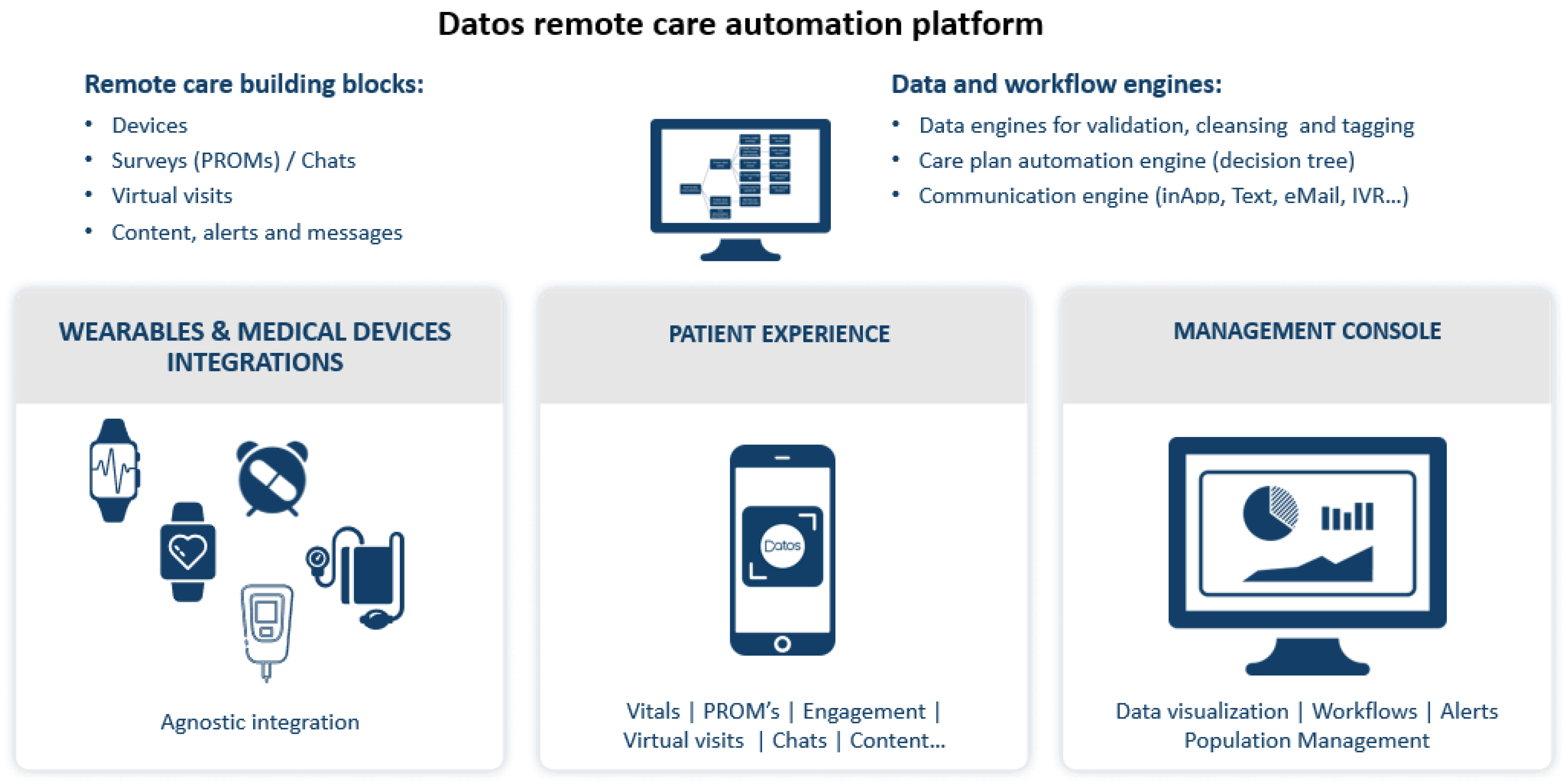 Ijerph 18 01484 g002