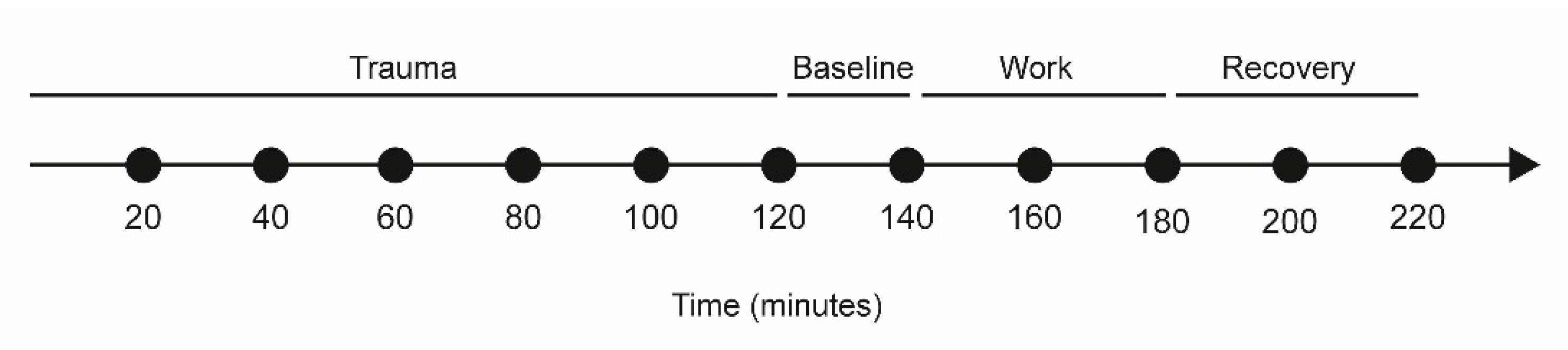 Ijerph 18 01493 g002