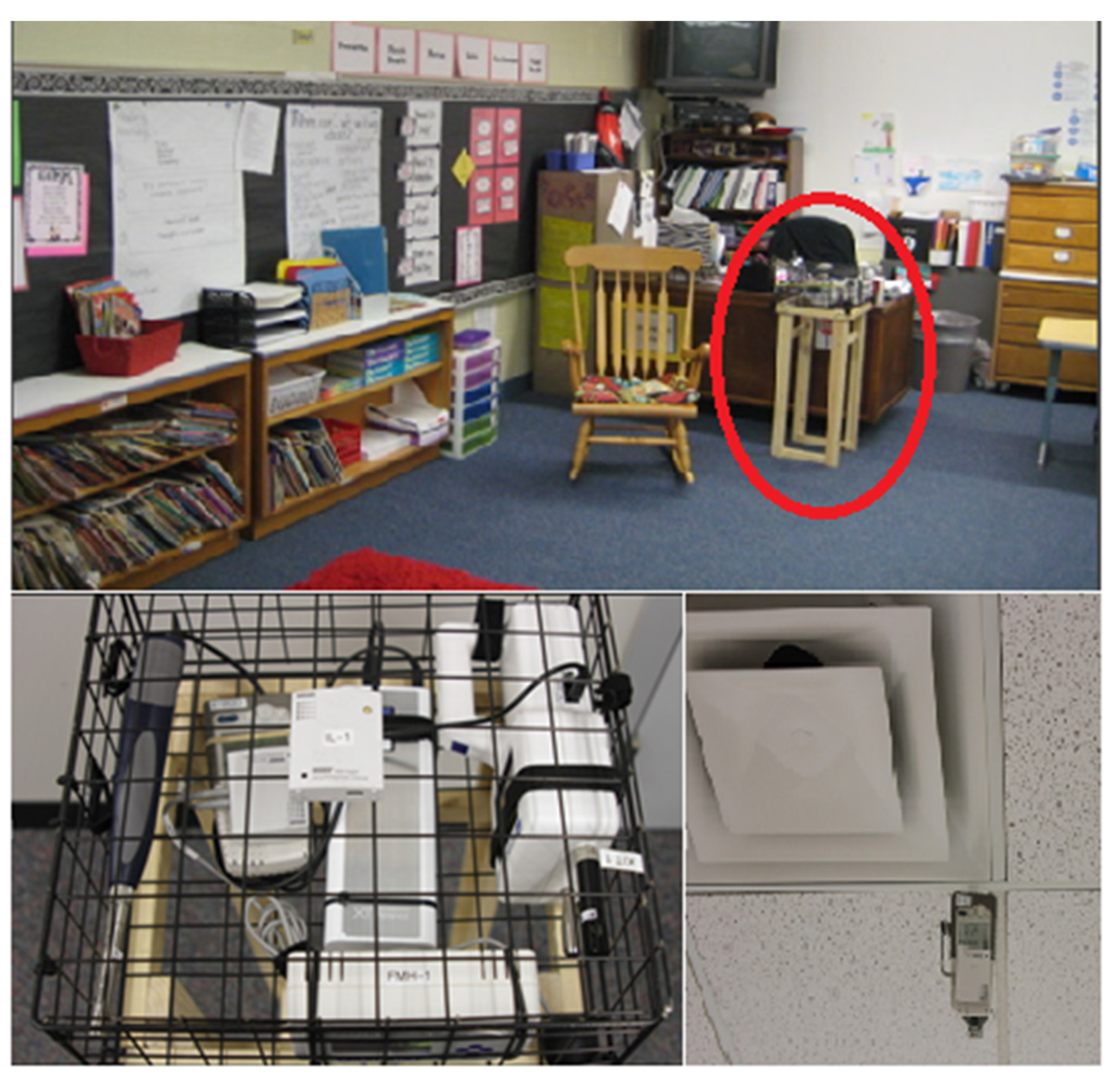 Ijerph 18 01500 g001