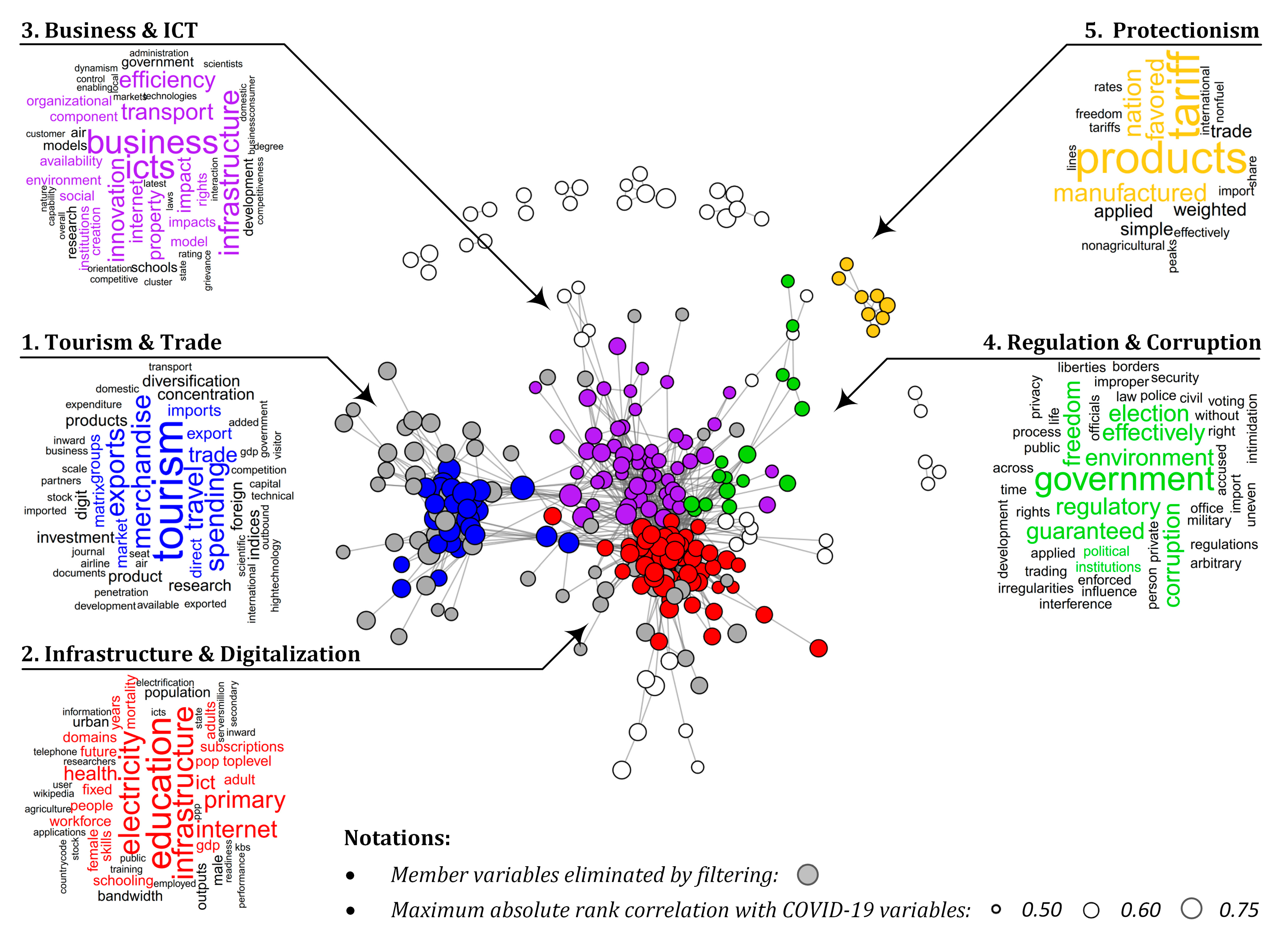 Ijerph 18 01505 g002