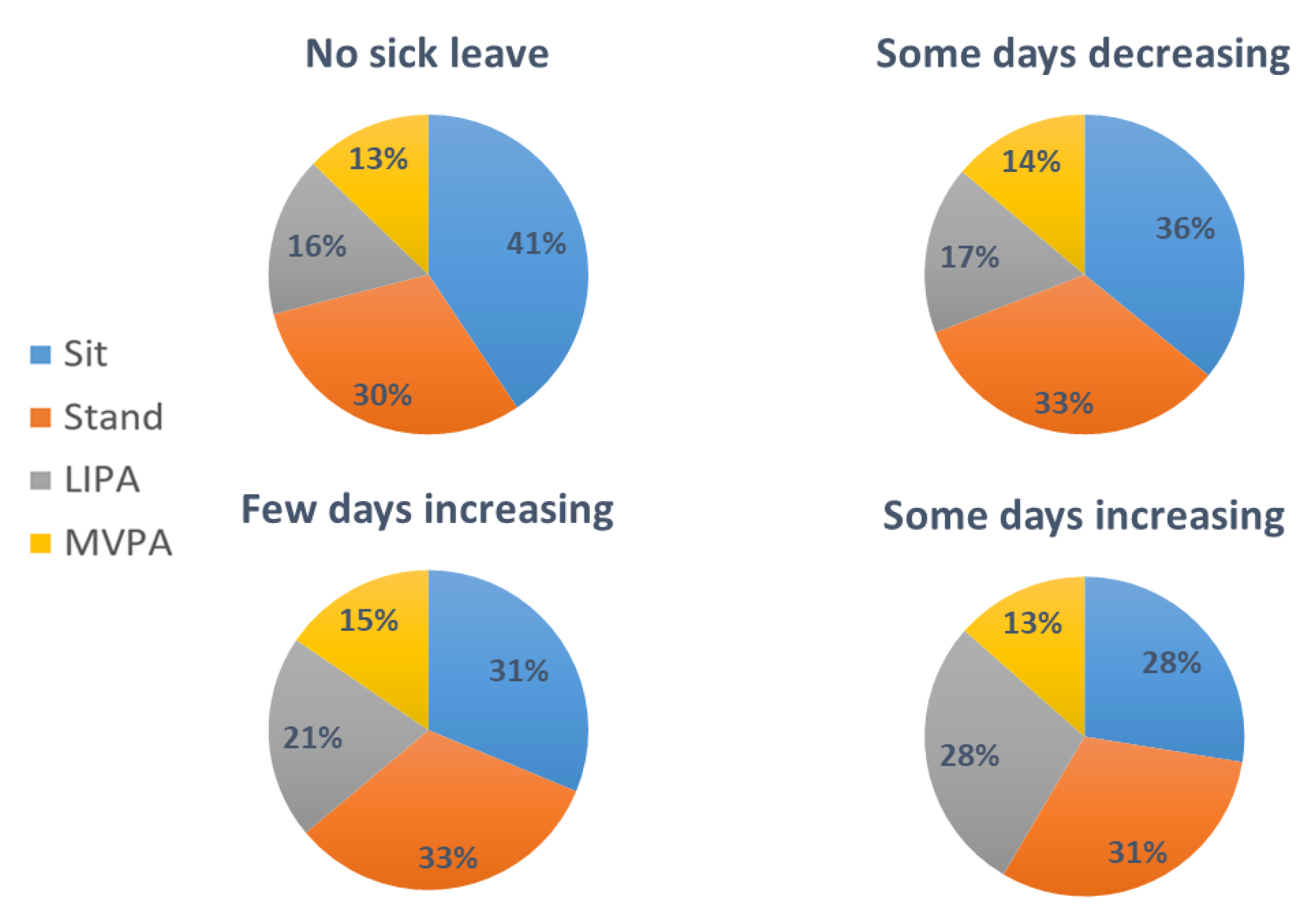 Ijerph 18 01508 g001 Ijerph 18 01508 g001