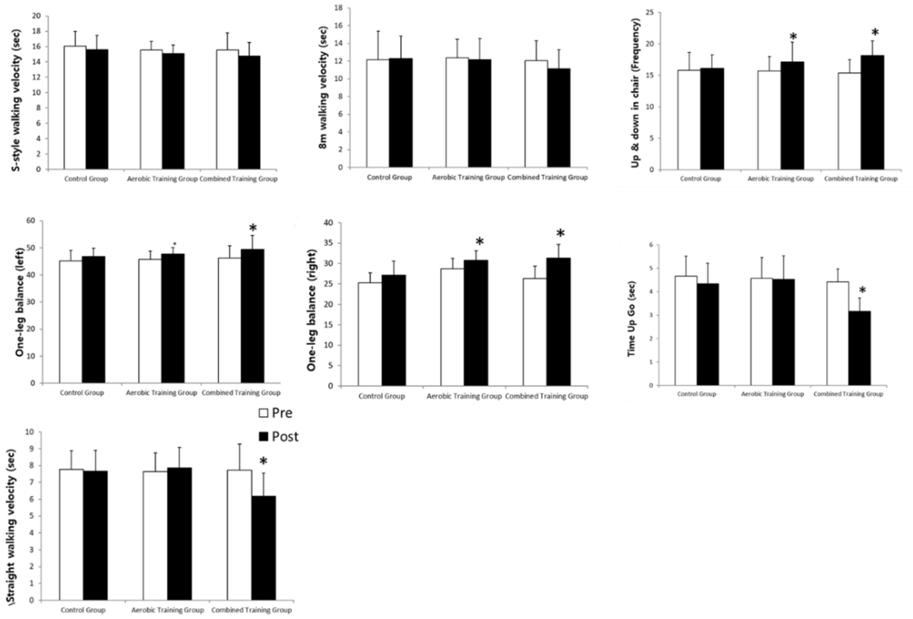 Ijerph 18 01515 g004 Ijerph 18 01515 g004