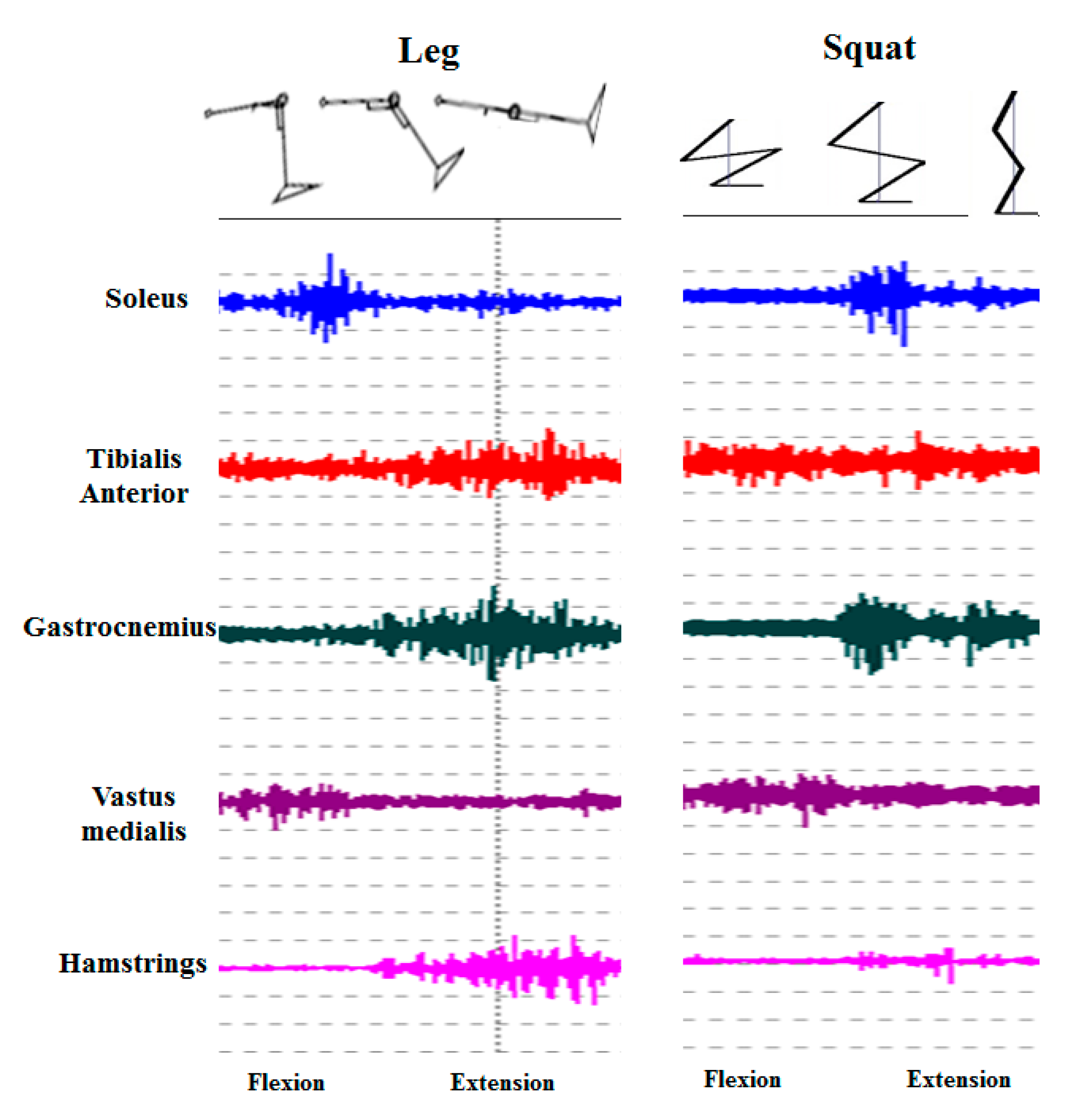 Ijerph 18 01515 g005 Ijerph 18 01515 g005