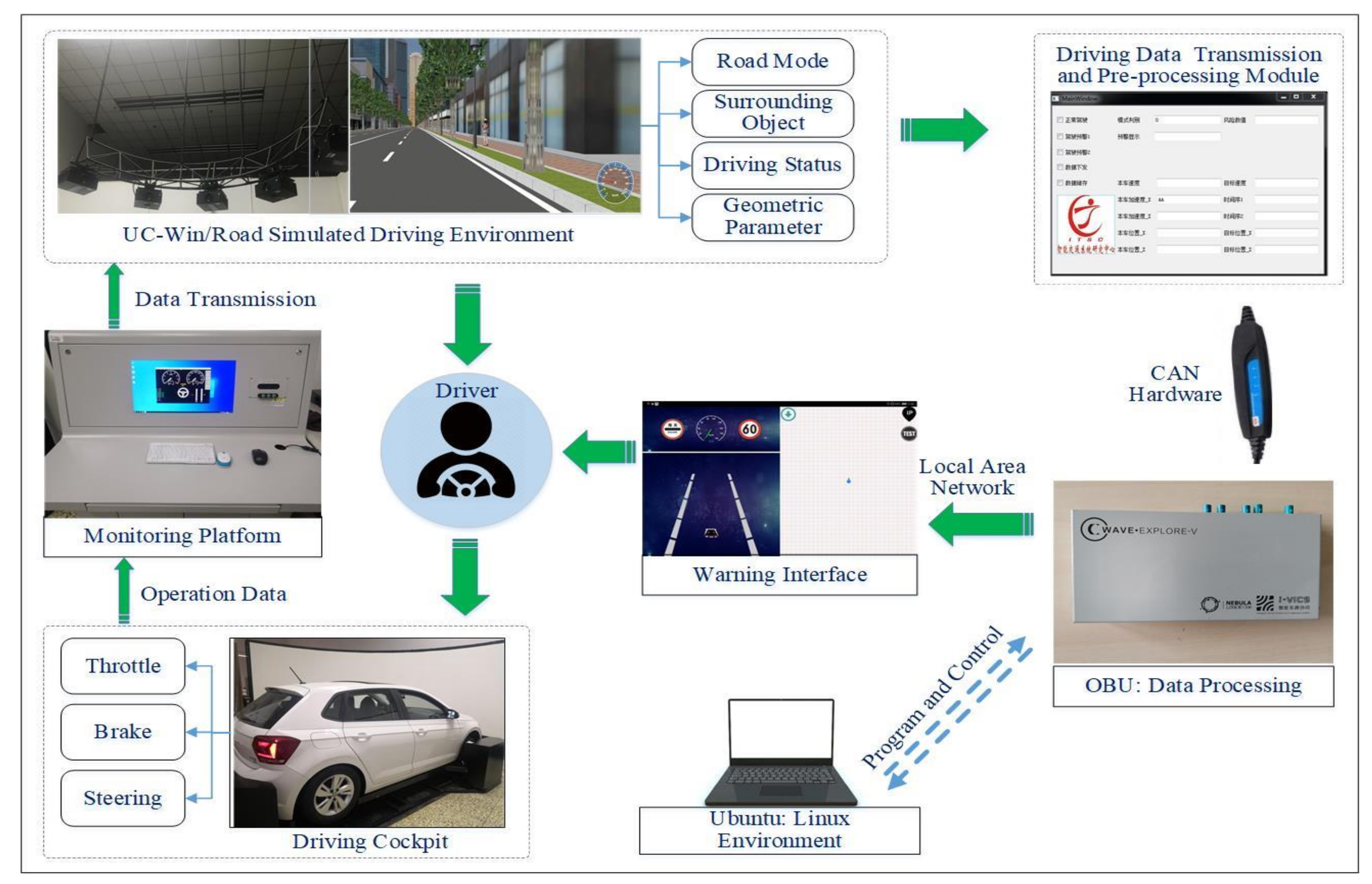 Ijerph 18 01520 g005 Ijerph 18 01520 g005