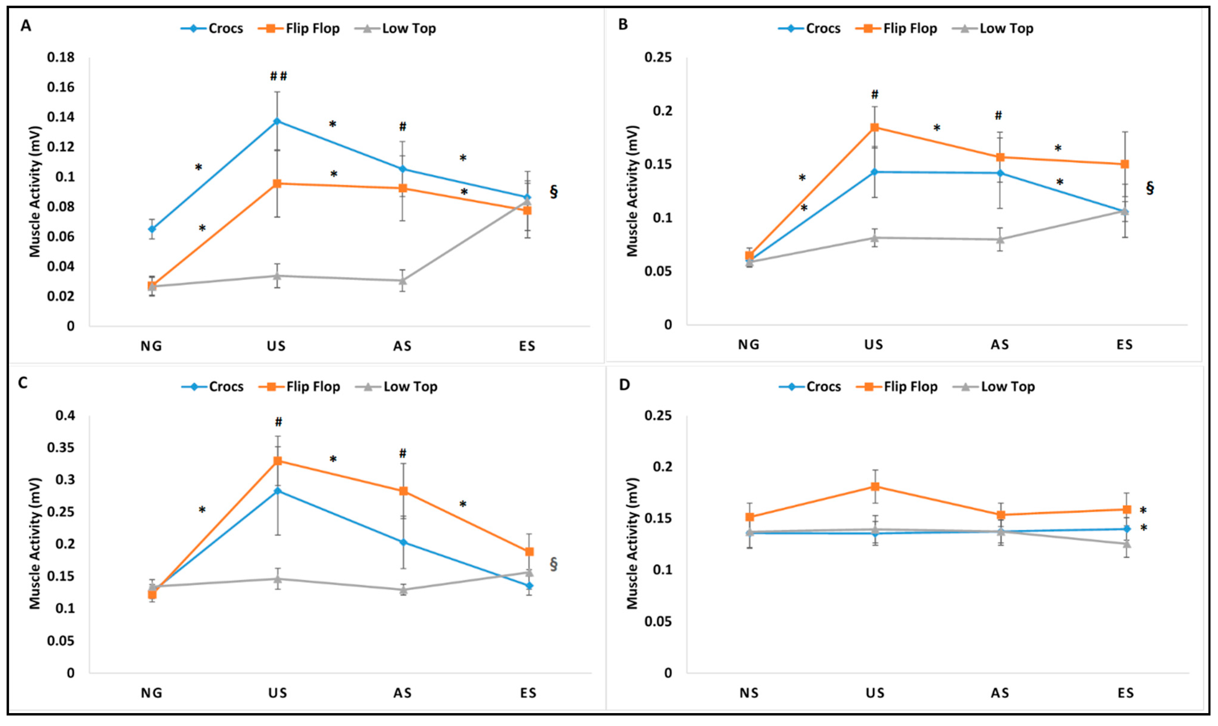 Ijerph 18 01533 g004