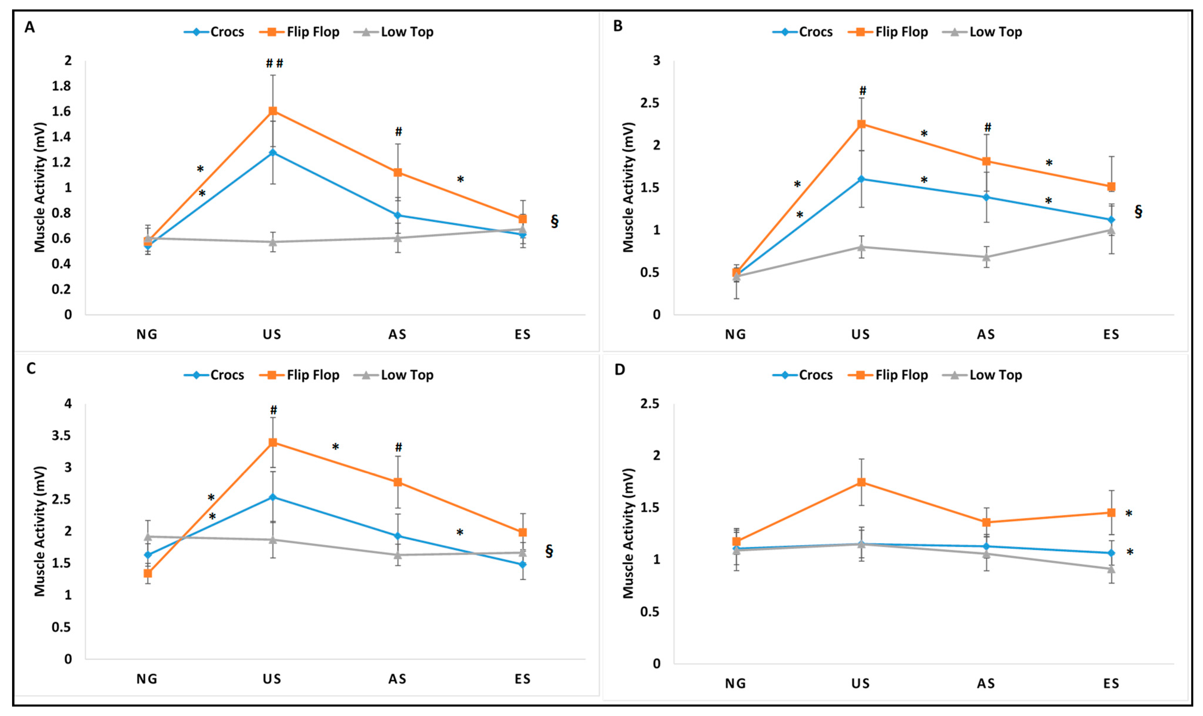 Ijerph 18 01533 g005