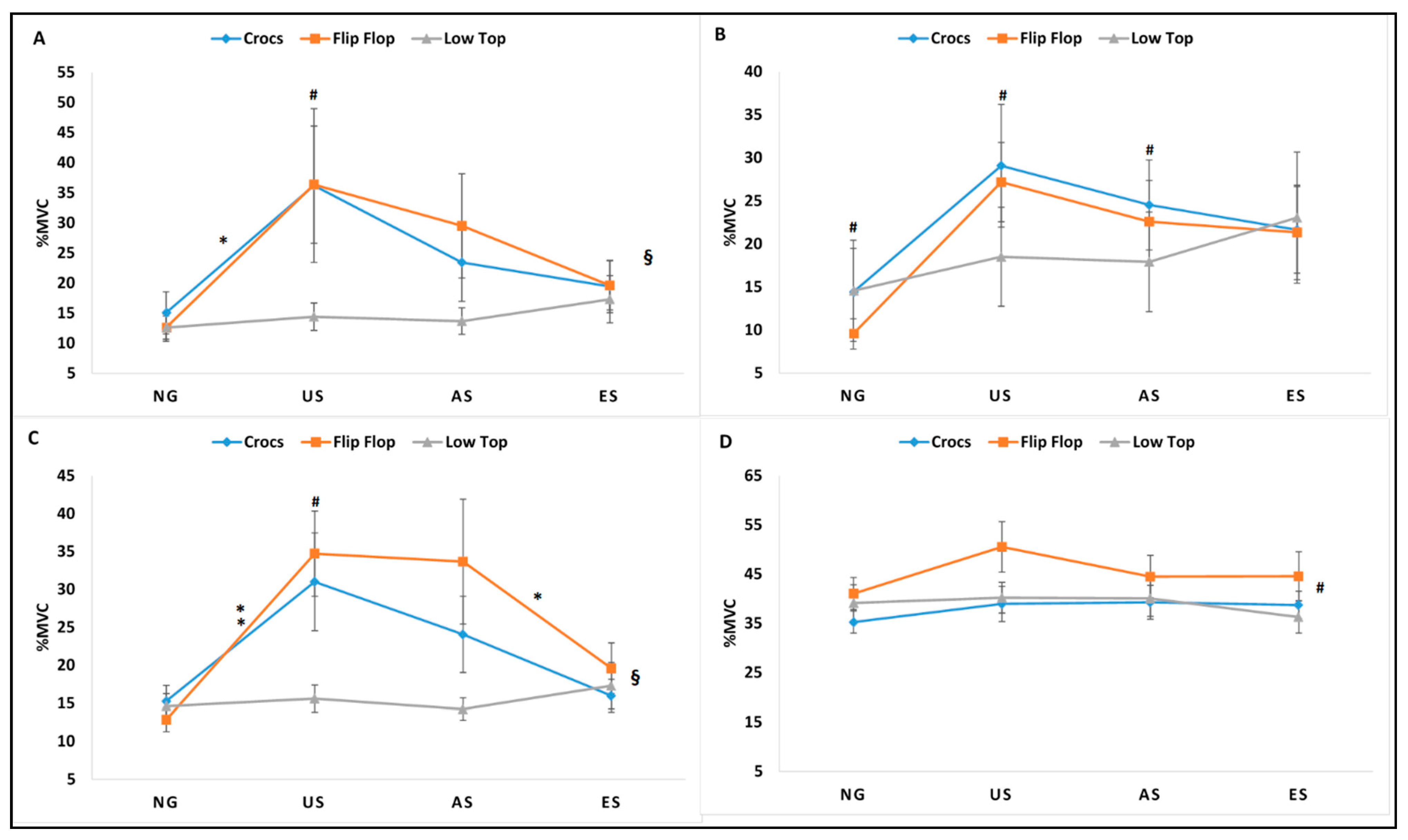 Ijerph 18 01533 g006