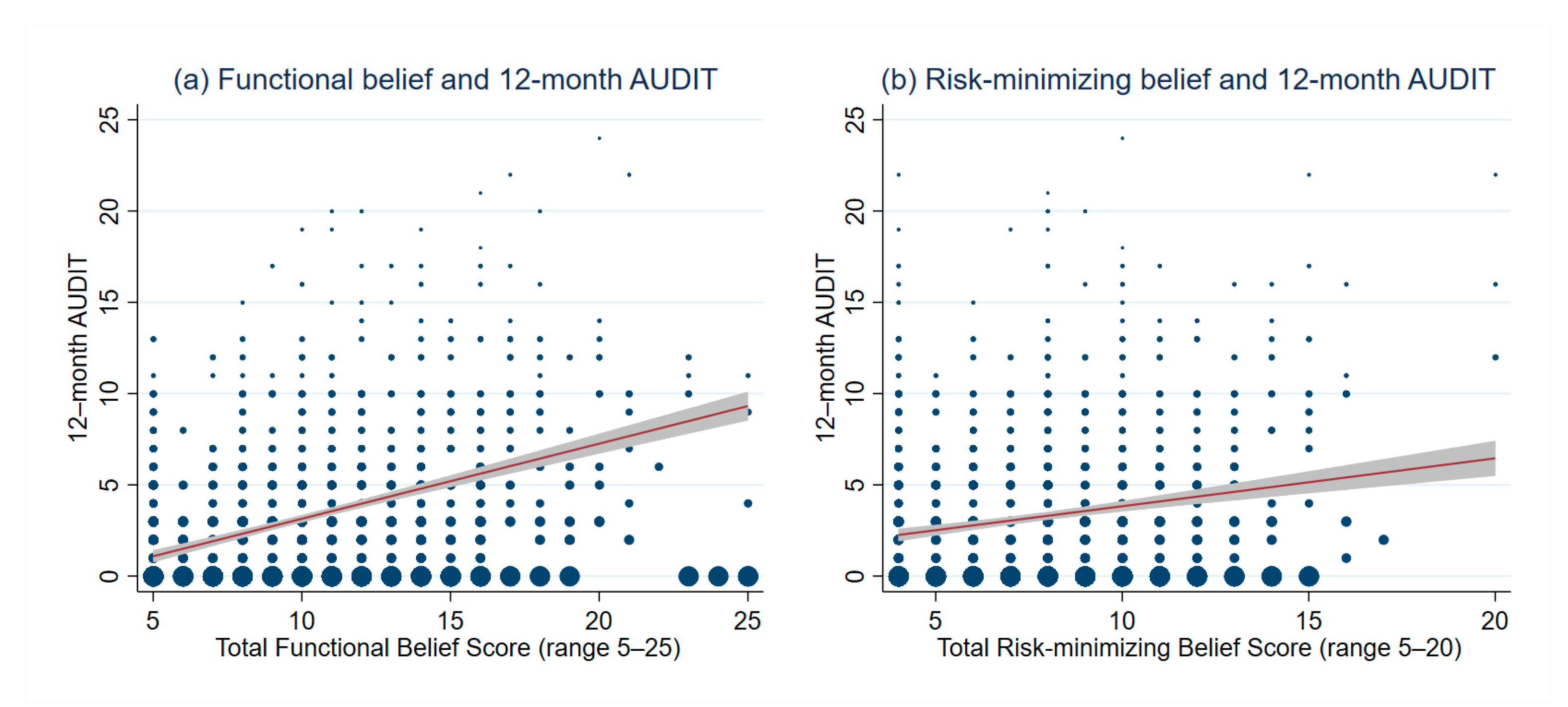 Ijerph 18 01536 g001