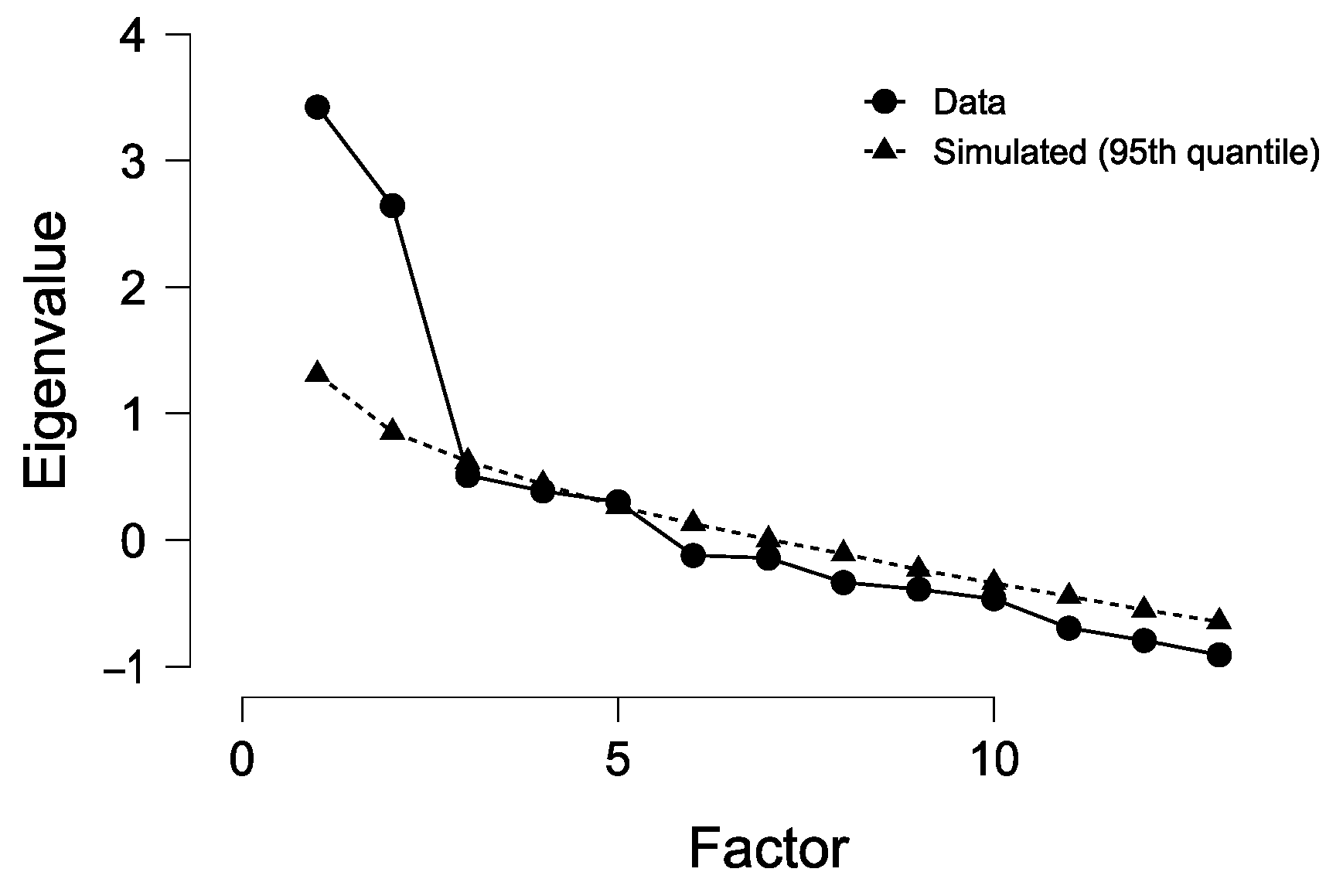 Ijerph 18 01537 g001