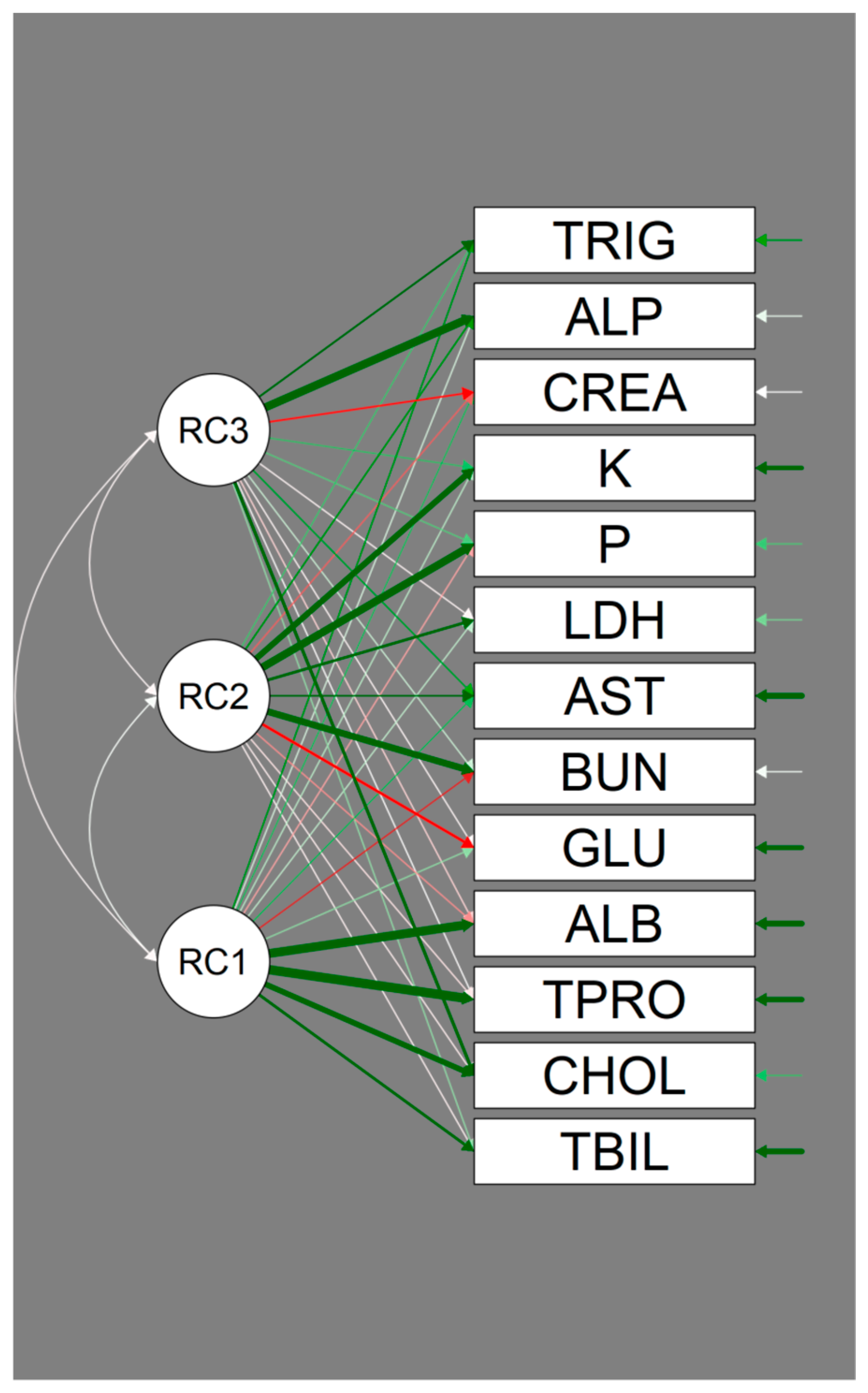 Ijerph 18 01537 g002