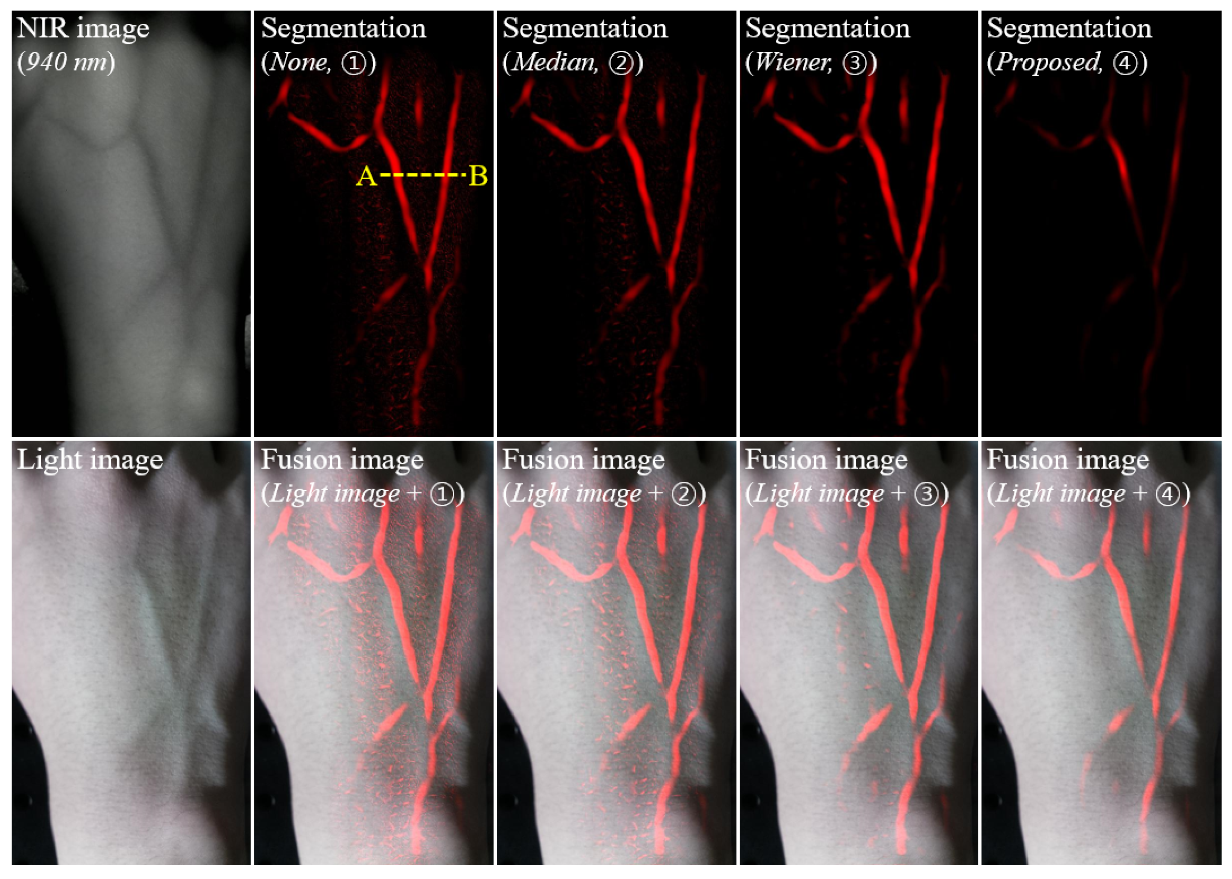 Ijerph 18 01548 g005