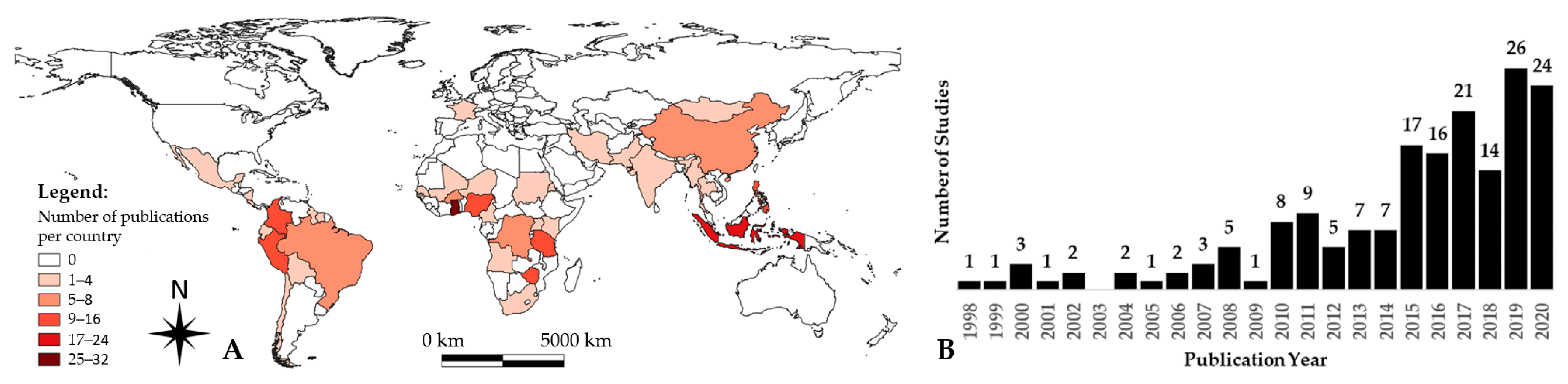 Ijerph 18 01555 g002