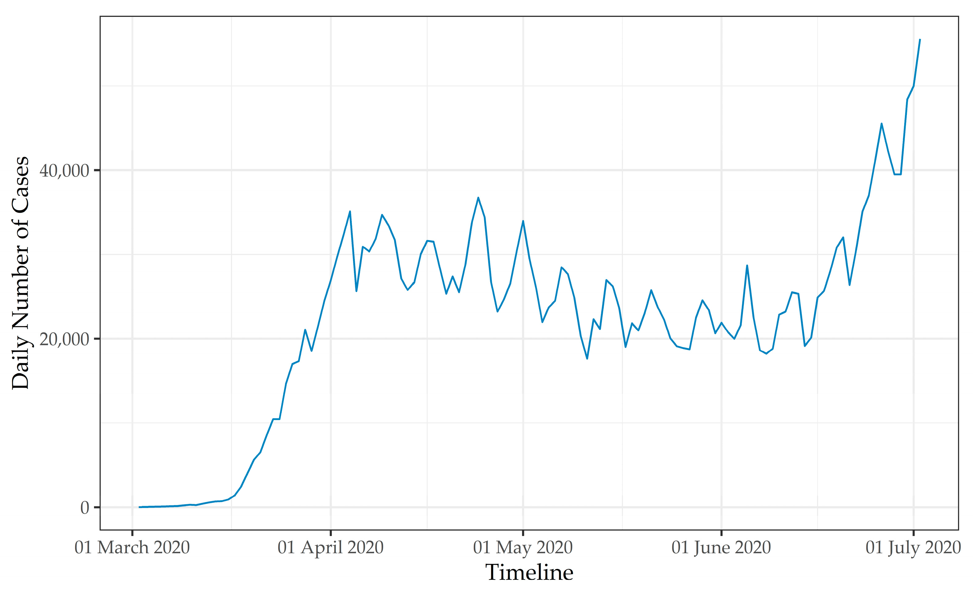 Ijerph 18 01559 g001 550