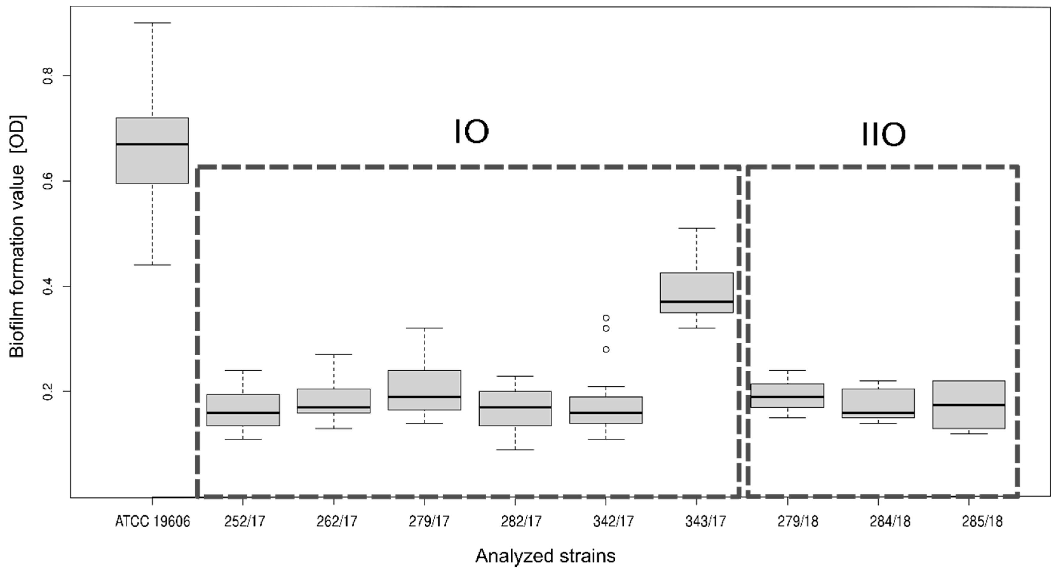 Ijerph 18 01563 g001