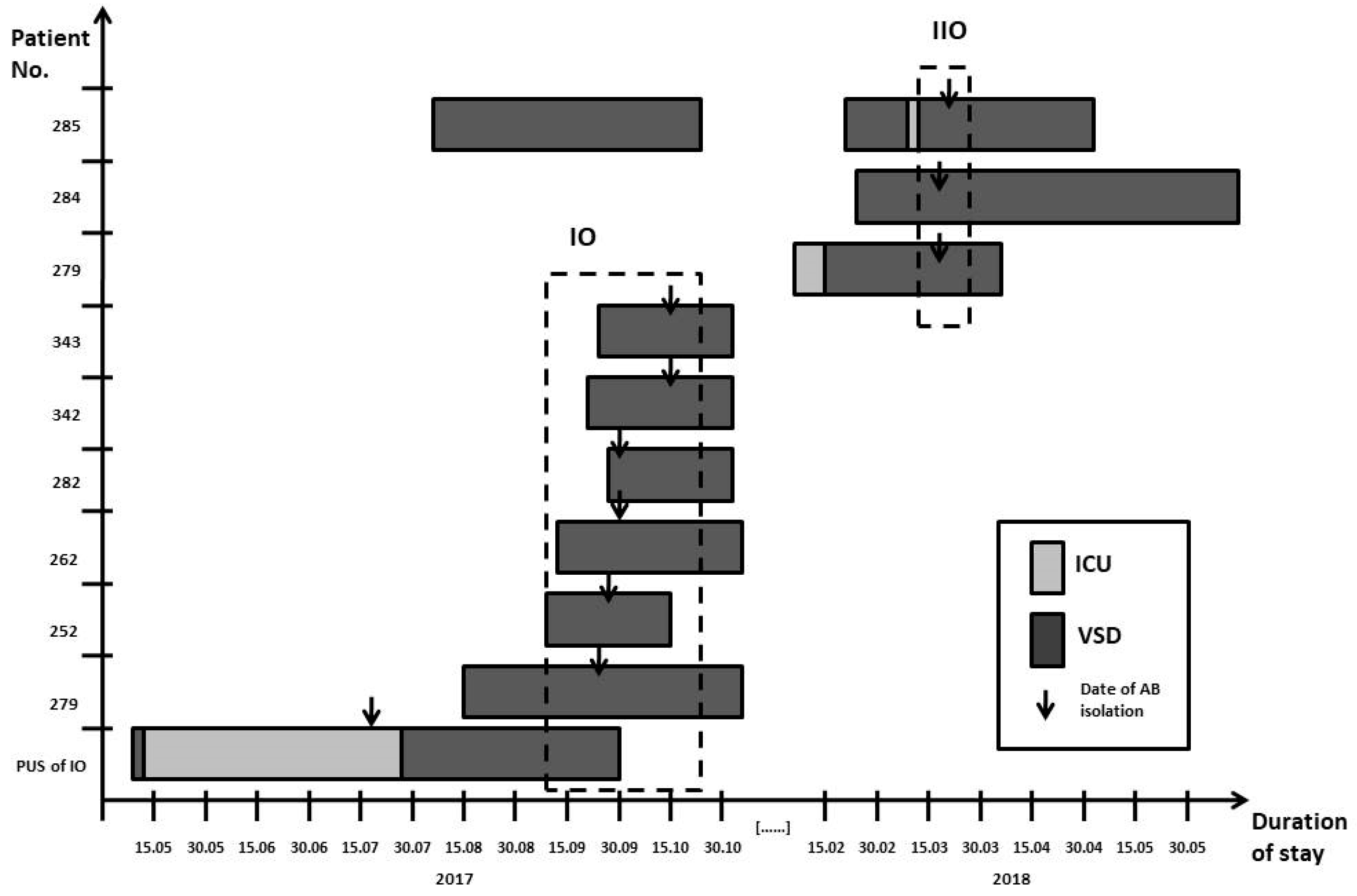 Ijerph 18 01563 g003