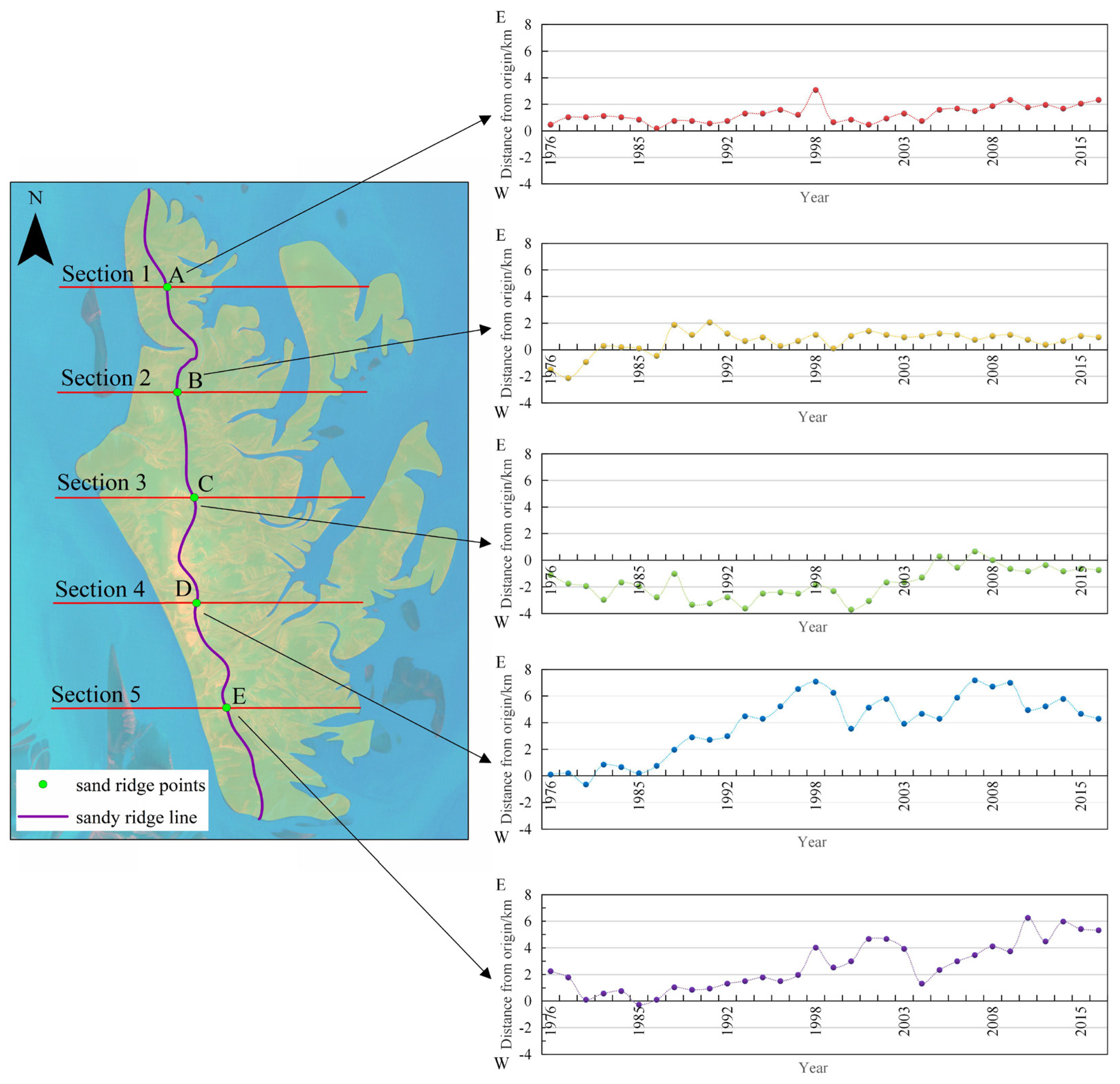 Ijerph 18 01573 g007 Ijerph 18 01573 g007