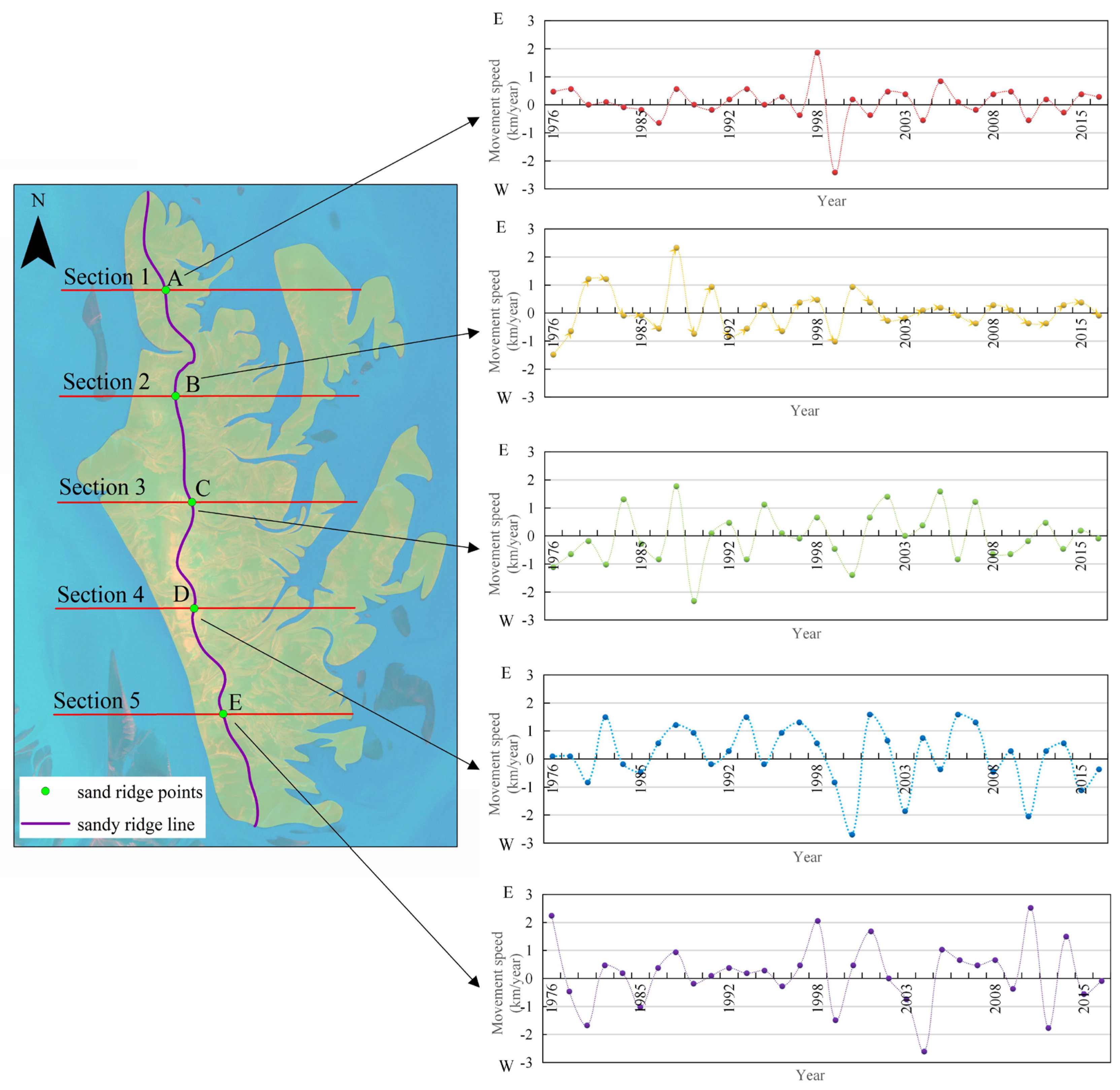 Ijerph 18 01573 g008 Ijerph 18 01573 g008