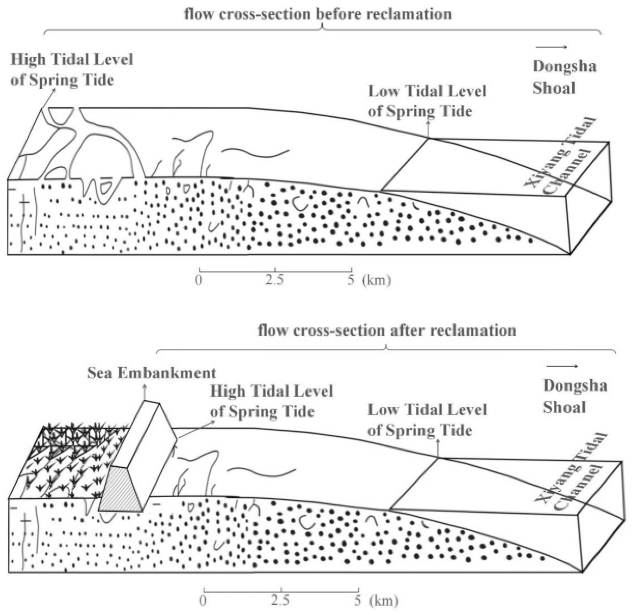 Ijerph 18 01573 g014 Ijerph 18 01573 g014