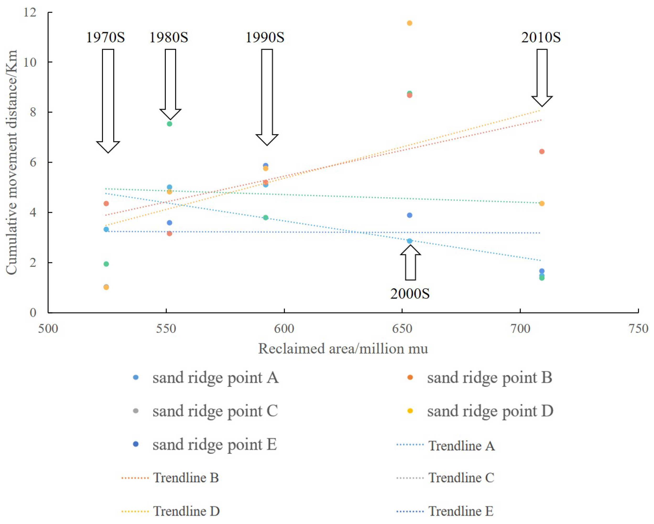 Ijerph 18 01573 g015 Ijerph 18 01573 g015