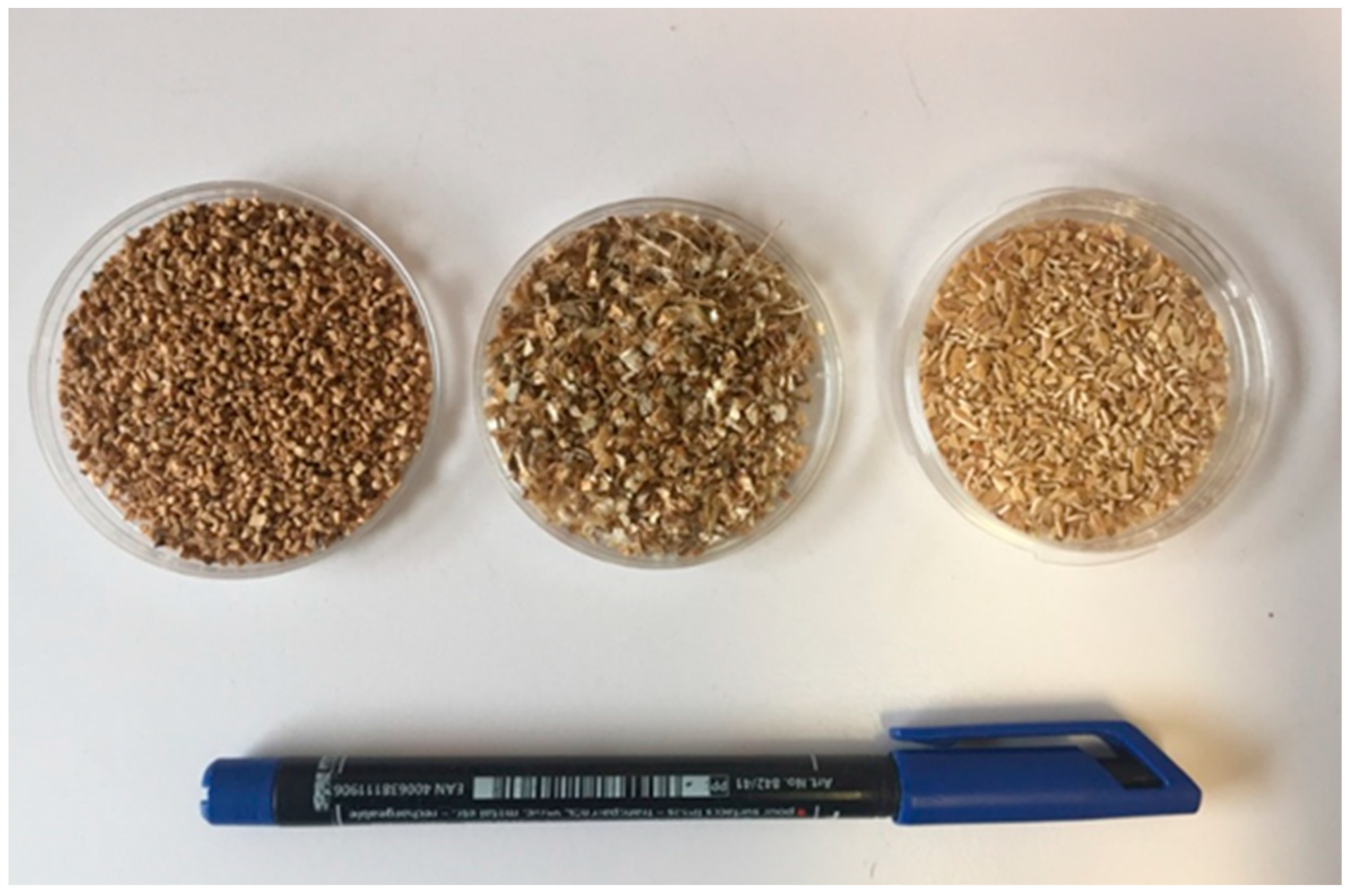 Ijerph 18 01580 g001