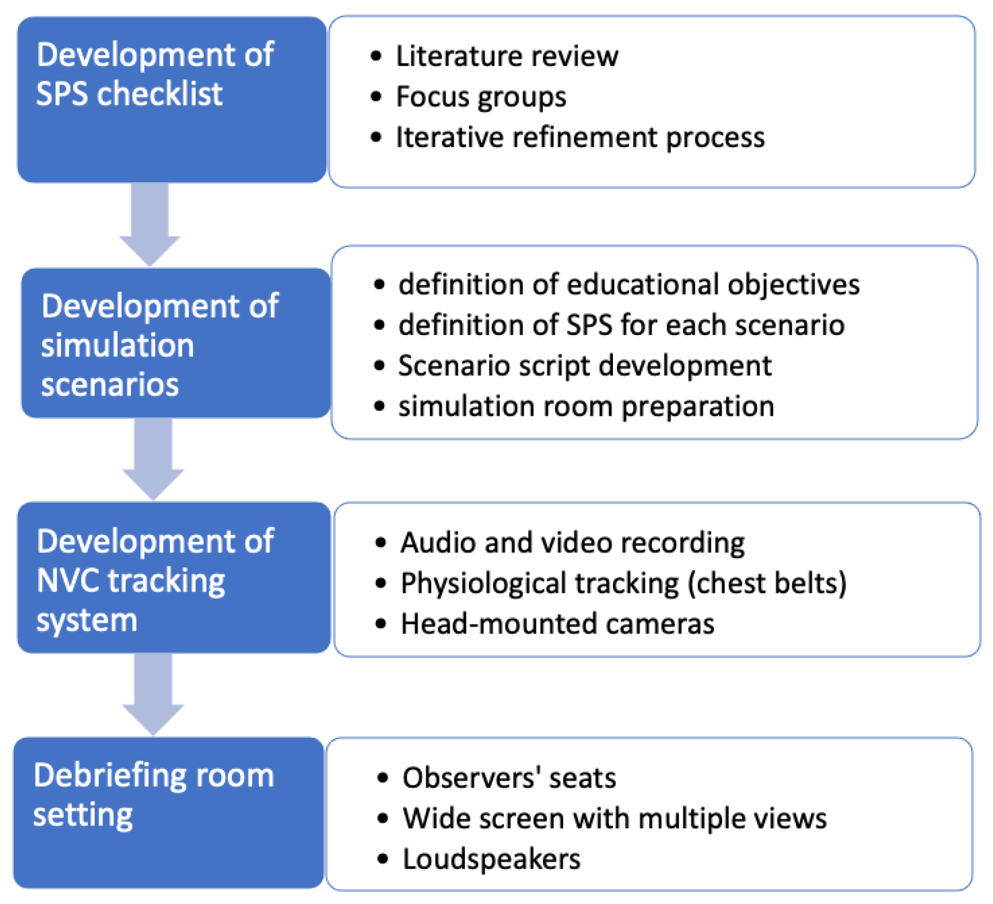 Ijerph 18 01591 g001