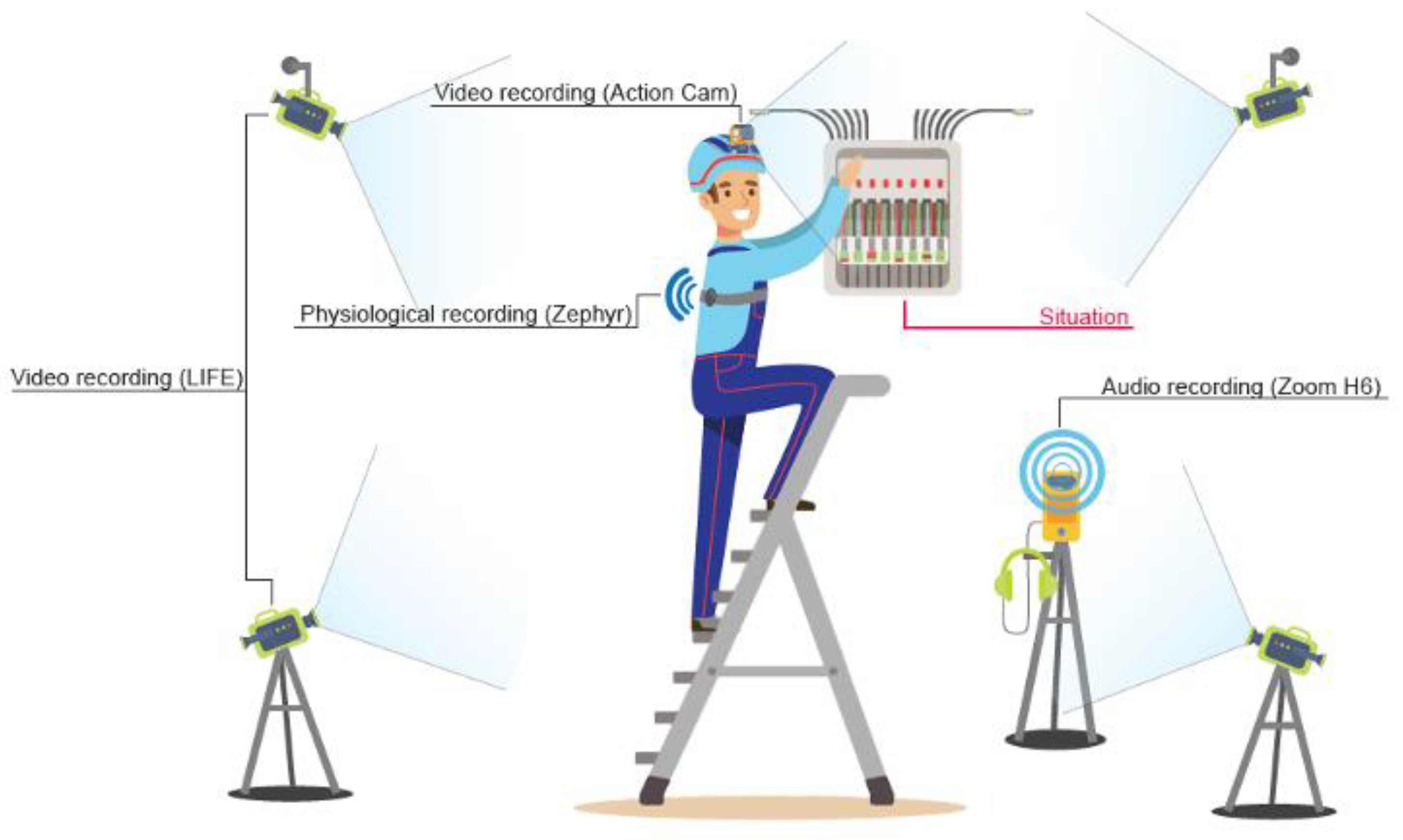 Ijerph 18 01591 g002