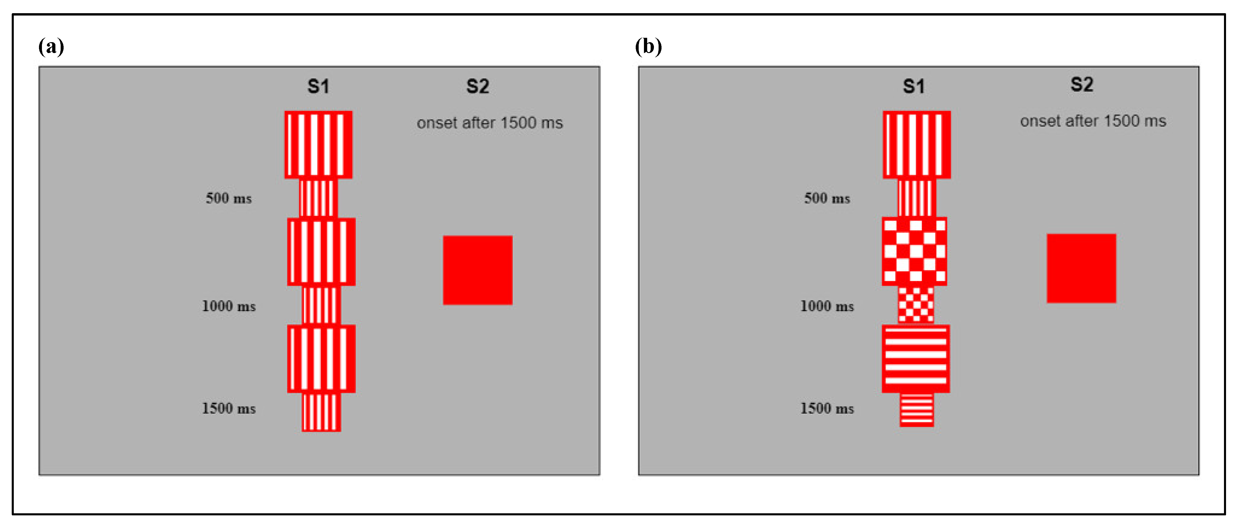 Ijerph 18 01592 g001