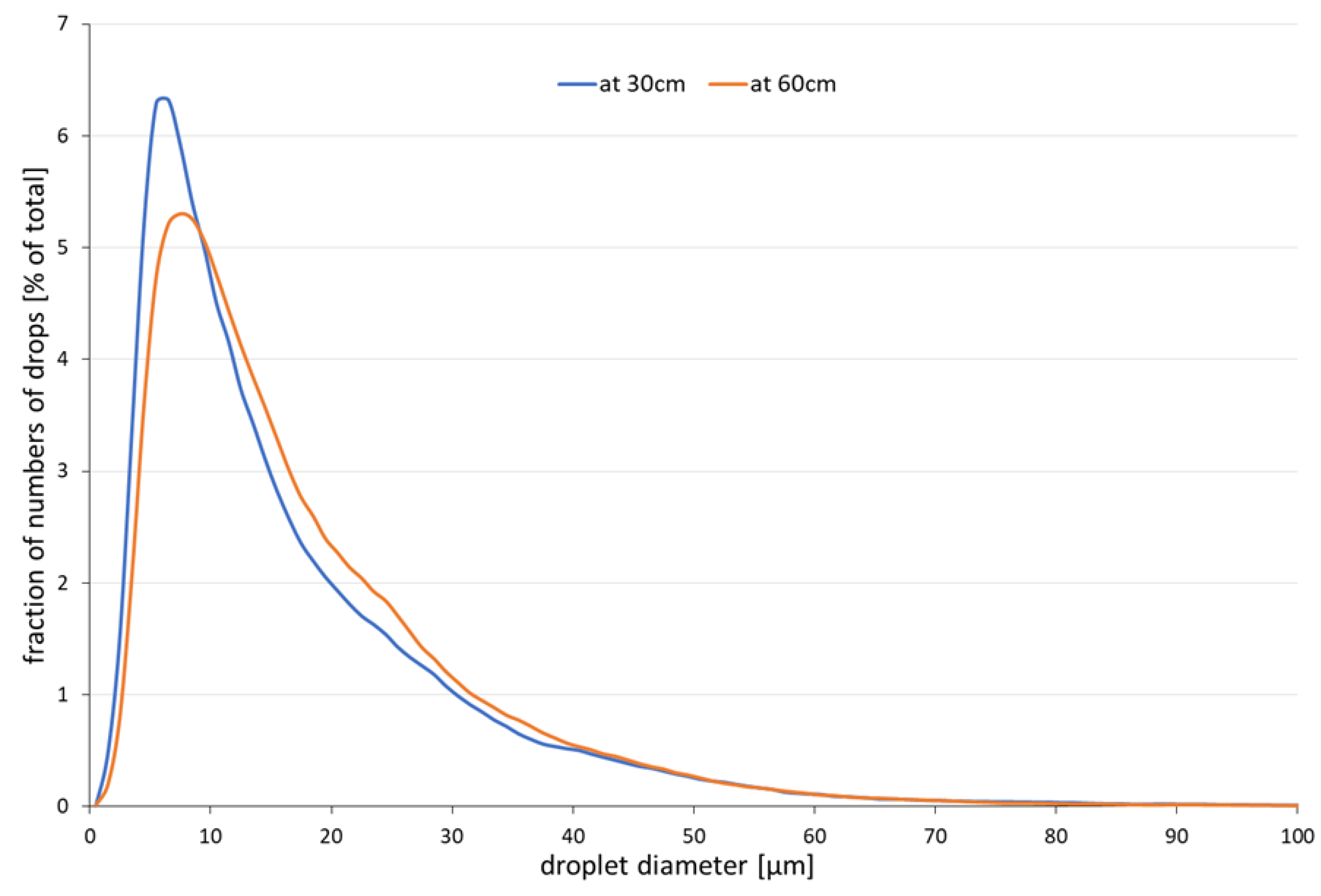 Ijerph 18 01599 g001 Ijerph 18 01599 g001