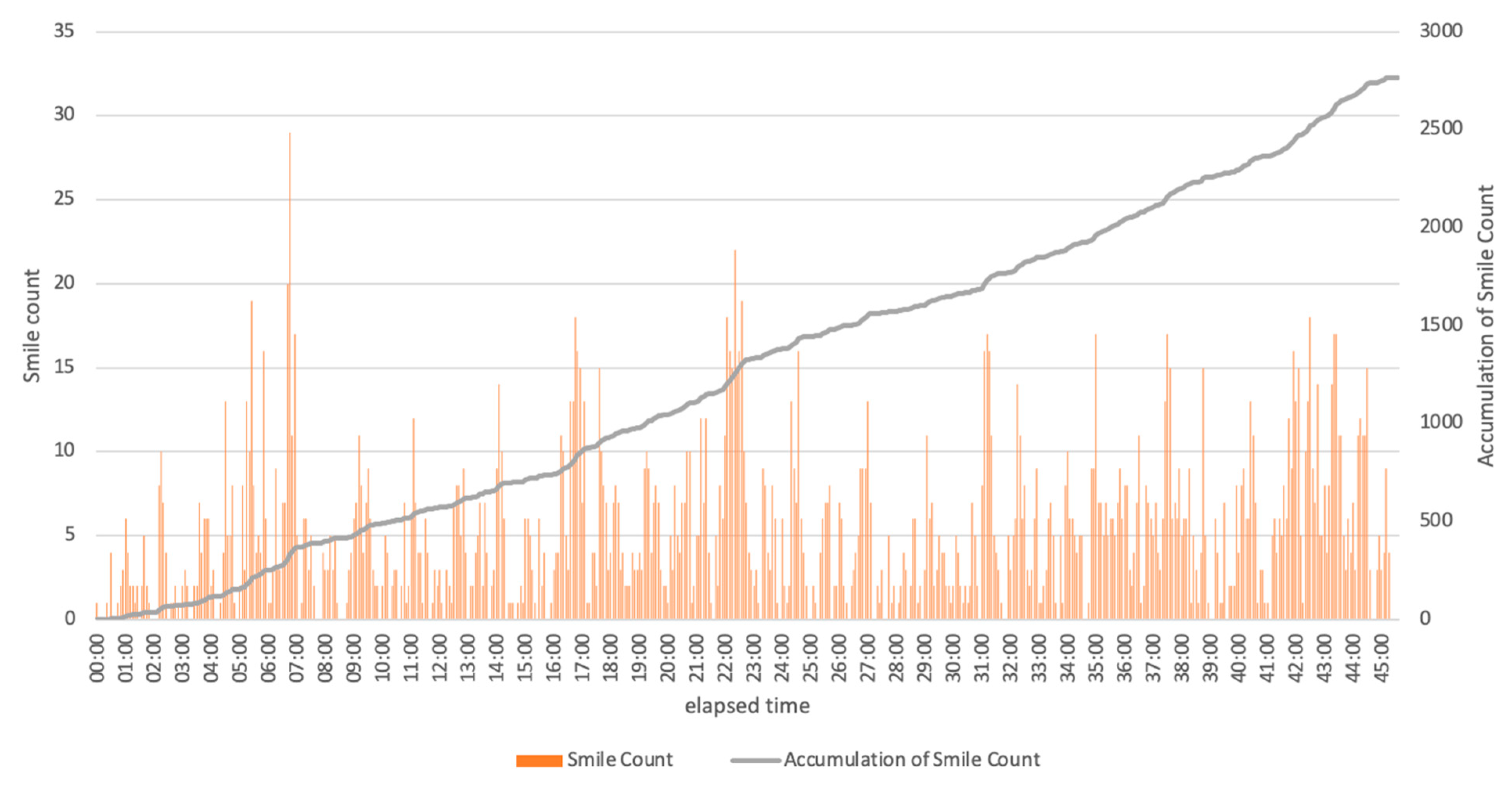 Ijerph 18 01600 g001