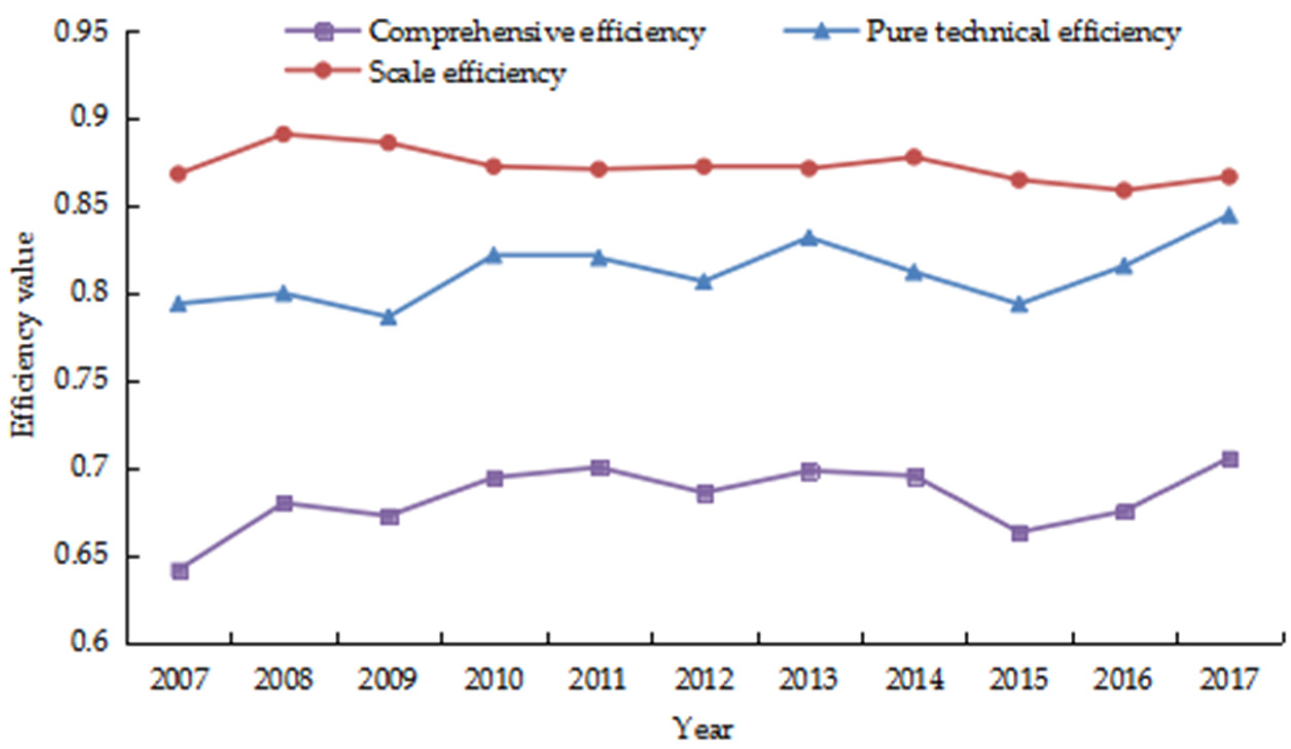 Ijerph 18 01601 g001
