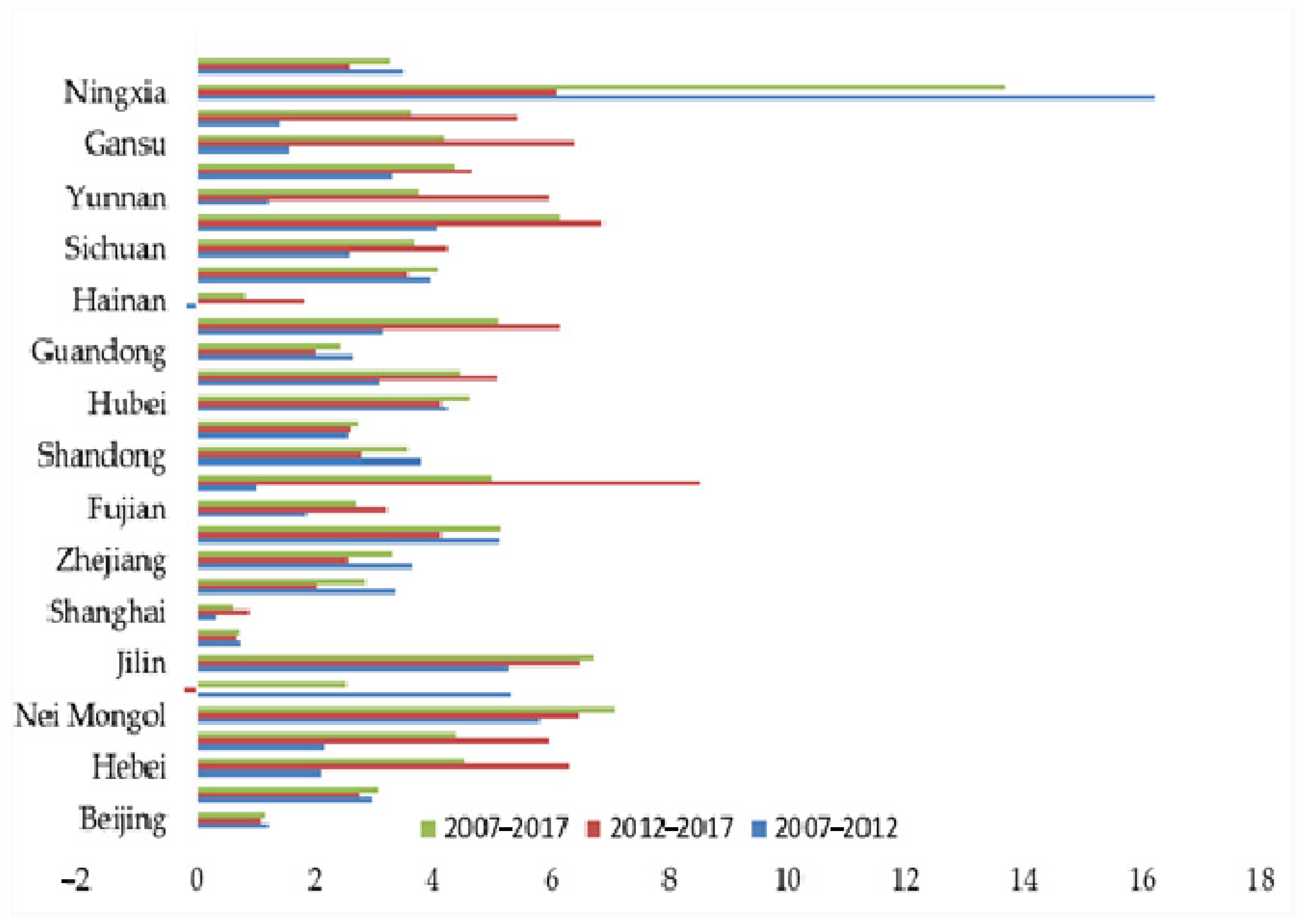 Ijerph 18 01601 g004